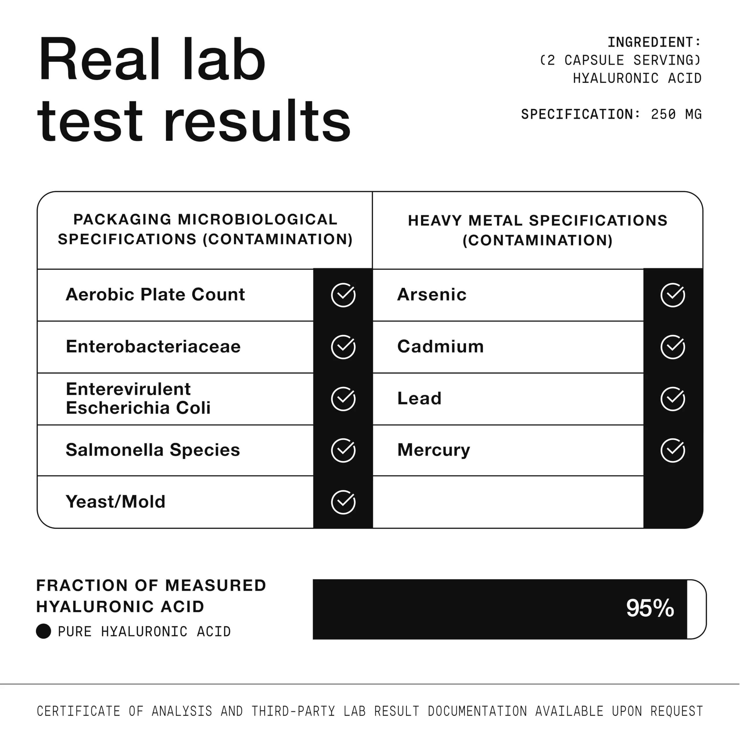 Hyaluronic Acid Supplements – Lab Tested 95% Ultra High Purity – Fermented and Bioavailable with Vitamin C – Third Party Lab Tested – 360 Capsules - Image 9