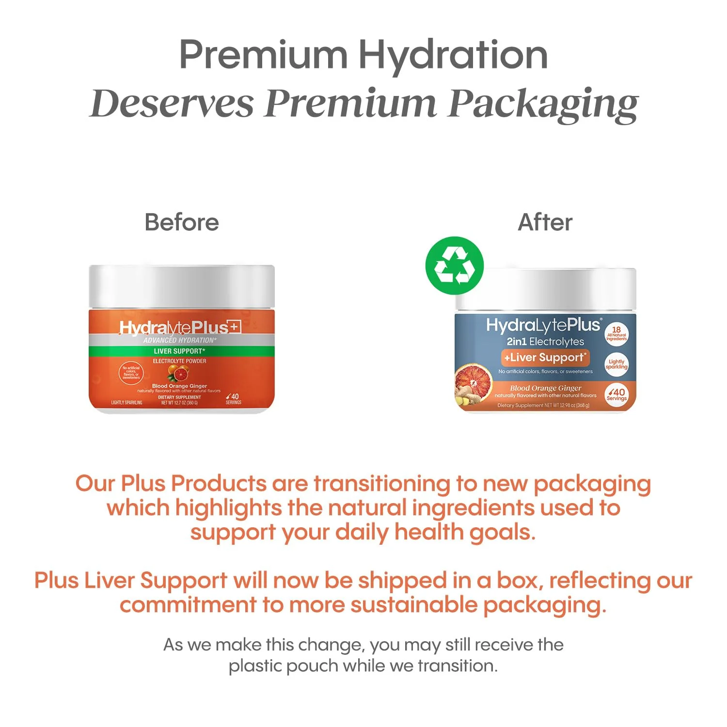Hydralyte Liver Support + Electrolyte Mix – Milk Thistle, Turmeric & Ginger (Blood Orange Ginger, 40 Serves) - Image 3