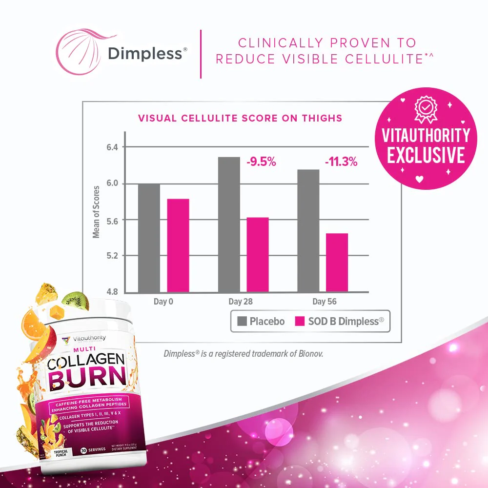 Hydrolyzed Collagen Peptides Powder for Women | MultiCollagen Burn with Hyaluronic Acid & Vitamin C (30 Servings) - Image 7