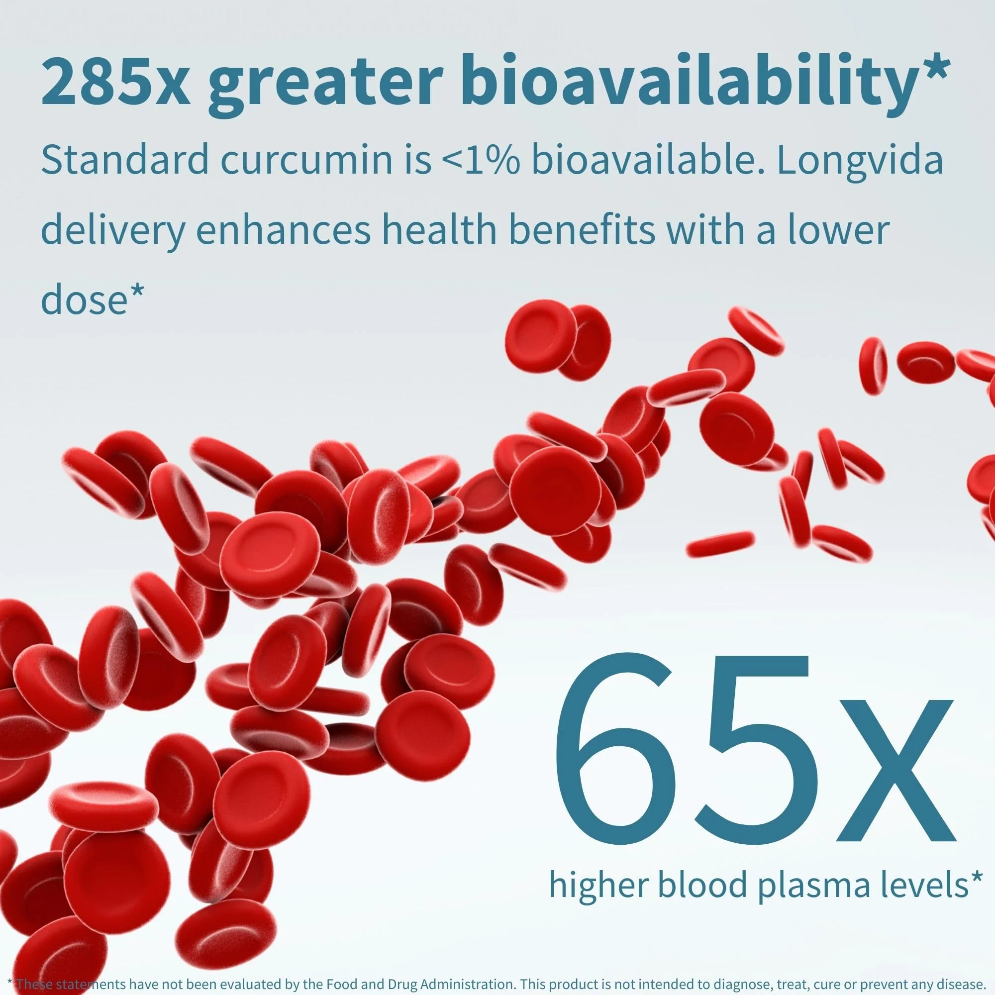 Igennus Longvida Curcumin 500mg – Ultra Bioavailable, 65x Plasma Levels, 90 Vegan Capsules - Image 4