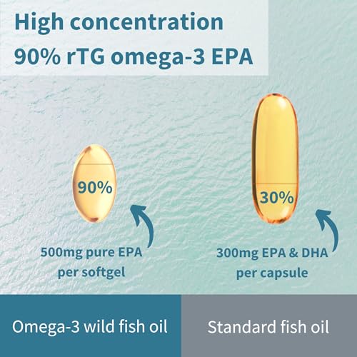 Igennus Ultra Pure Omega-3 EPA 500mg | IFOS Certified Wild Fish Oil | rTG Non-GMO | 90 Softgels - Image 5