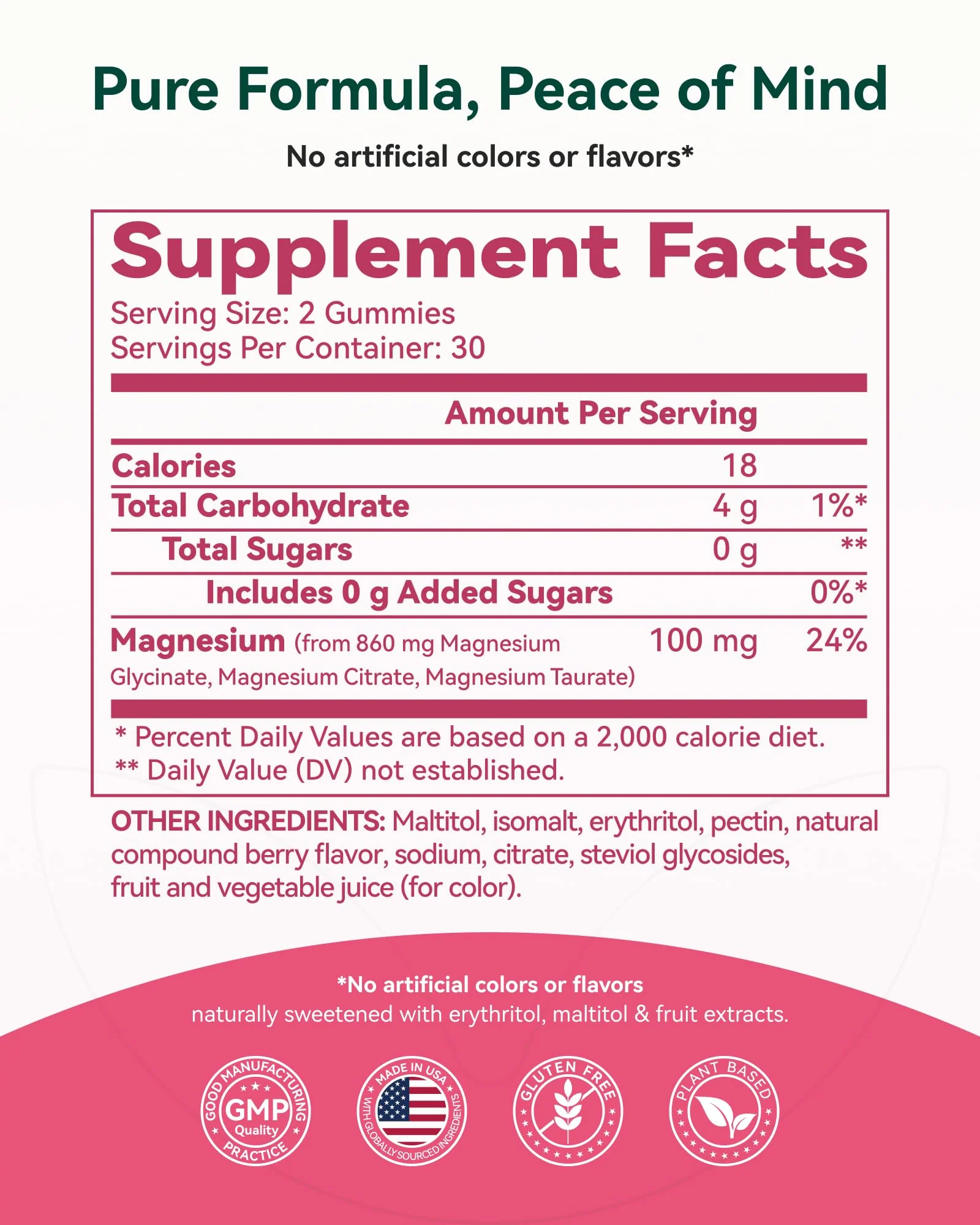 Inner Brightness Magnesium Glycinate Plus Gummies – 860mg | Sugar-Free, Gluten-Free, Non-GMO (120 Count) - Image 18