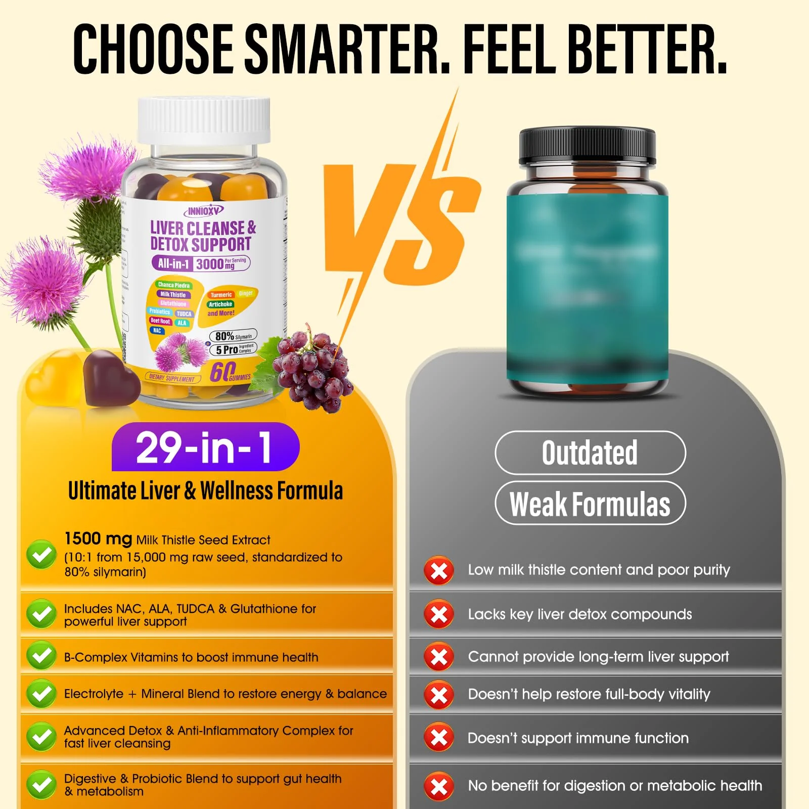 INNIOXV Liver Cleanse Detox Gummies - 29-in-1 Milk Thistle 1500mg, Vegan NAC TUDCA | 60 ct - Image 12