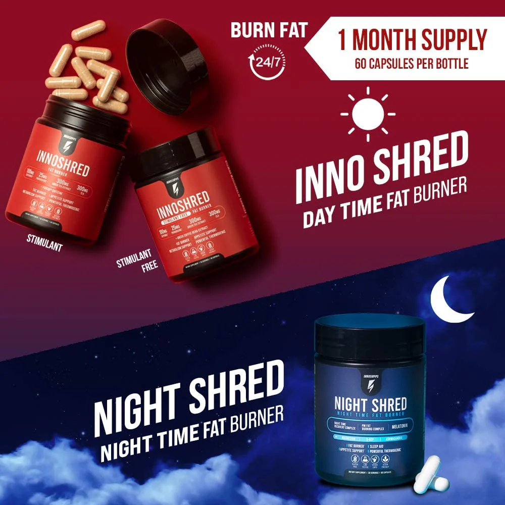 Inno Shred Fat Burner for Men & Women – Capsimax 100mg, Grains of Paradise, Organic Caffeine | 60 Veggie Capsules (Stimulant) - Image 12