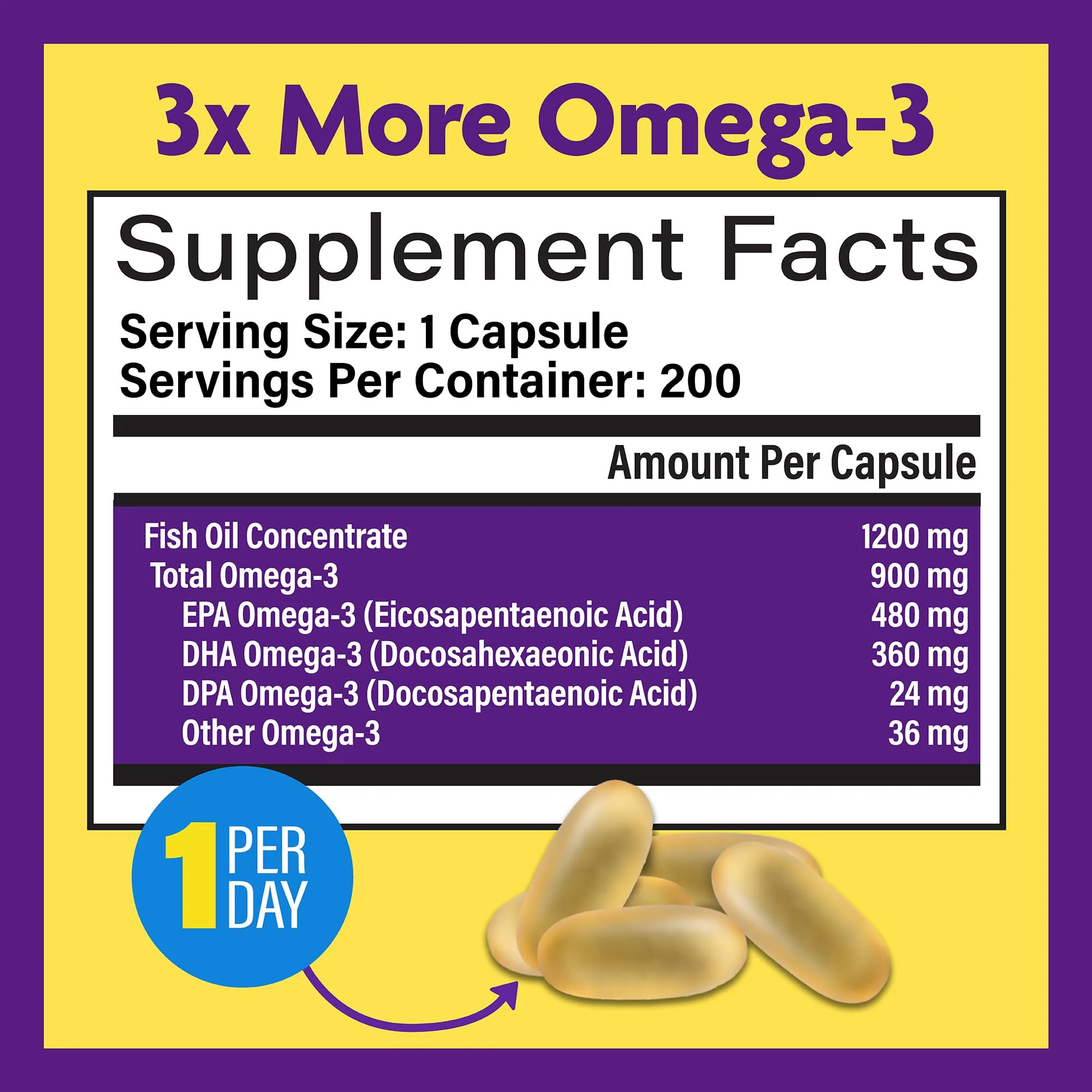 InnovixLabs Triple Strength Omega-3 900 mg EPA/DHA | Burpless, 200 Softgels - Image 3