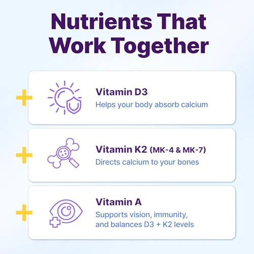 InnovixLabs Vitamin D3 K2 5000 IU + 600 mcg K2 MK4/MK7 - 60 Softgels - Image 5