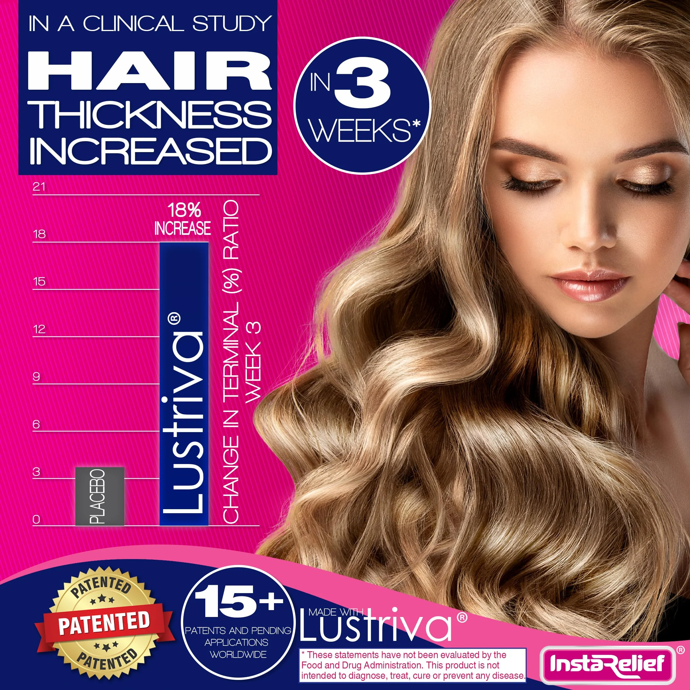 InstaRelief® Hair Growth with Lustriva® – Clinically Shown to Grow Thicker Hair in 3 Weeks - Image 6
