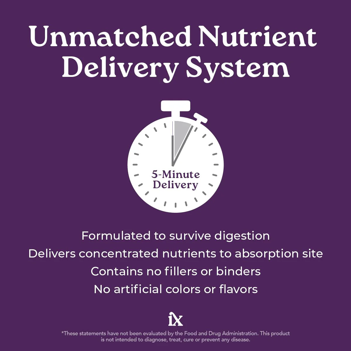 Isotonix Daily Essentials 4-in-1 Multivitamin Packets | Isotonic Delivery, Gluten Free, 30 Pack - Image 3