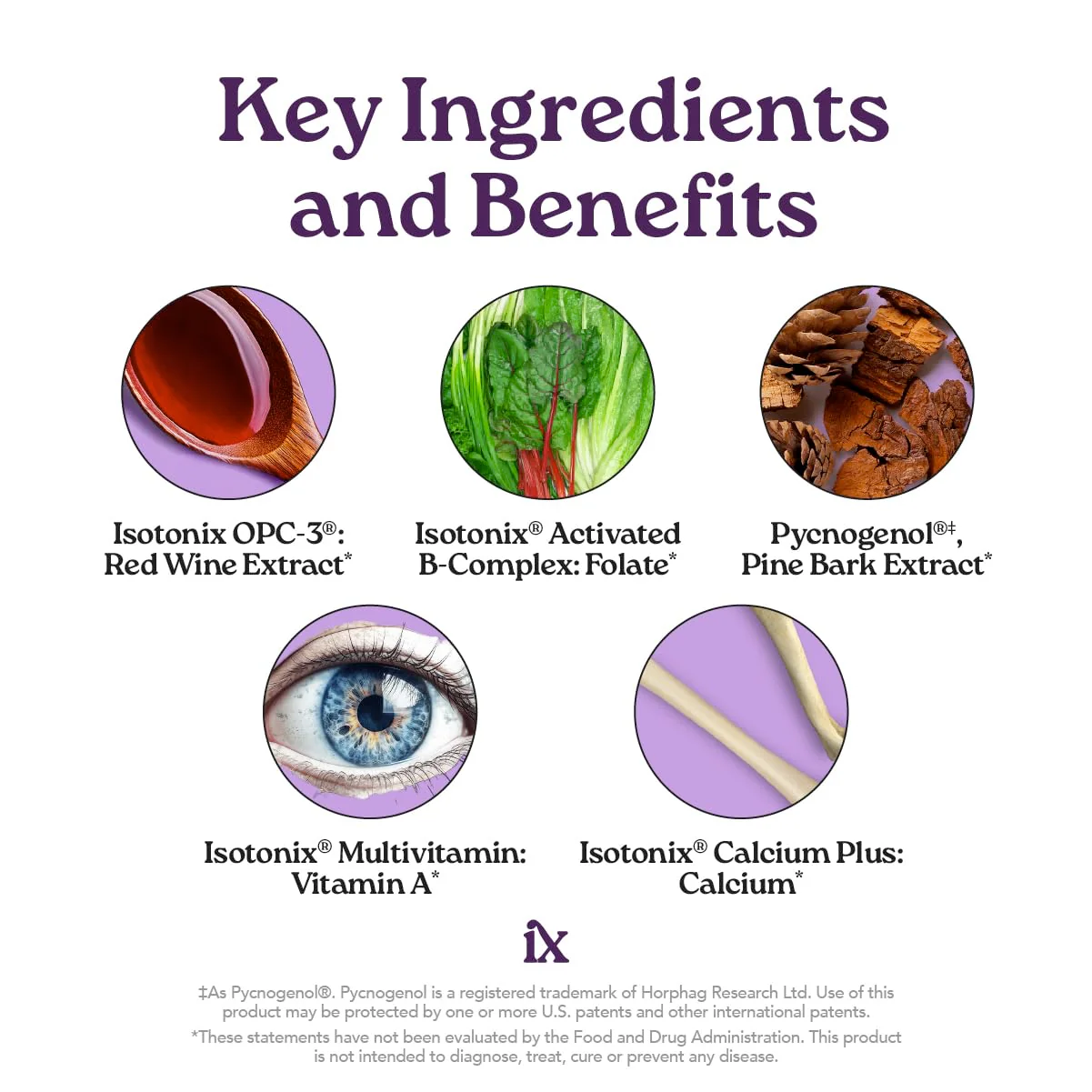 Isotonix Daily Essentials 4-in-1 Multivitamin Packets | Isotonic Delivery, Gluten Free, 30 Pack - Image 4