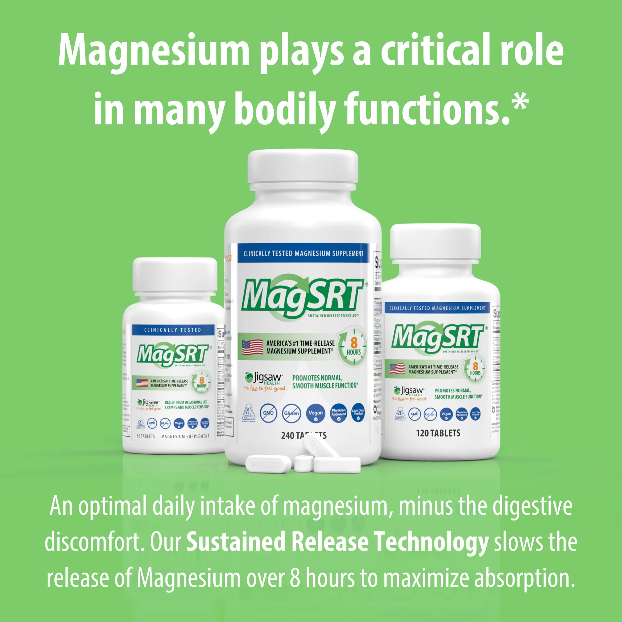 Jigsaw Health MagSRT Magnesium Supplement – Vitamin B6, Folate & B12 | 120 Tablets | 30 Servings - Image 4