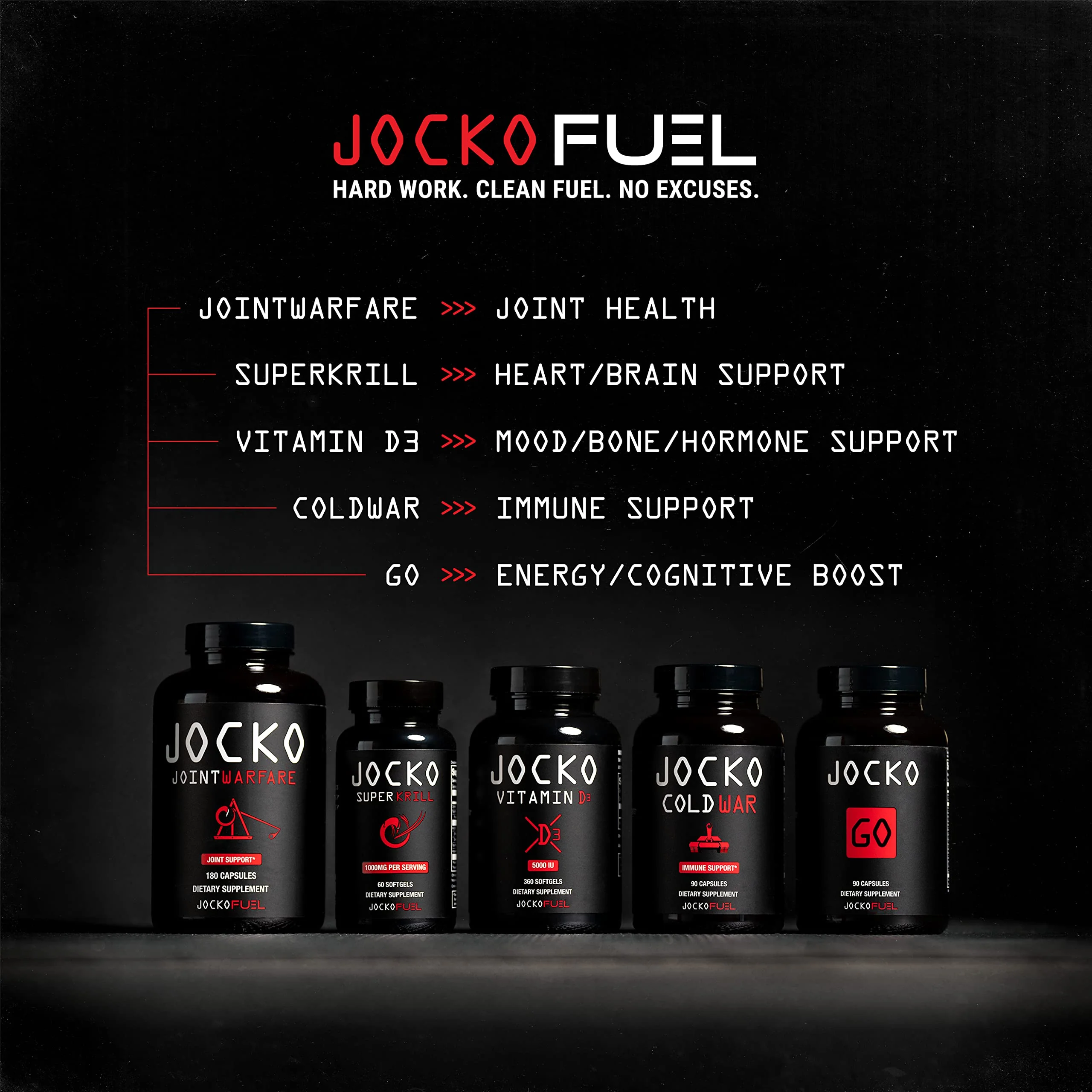 Jocko Fuel Joint Support Supplement - Glucosamine MSM, Turmeric & Boswellia, 180 Capsules - Image 7