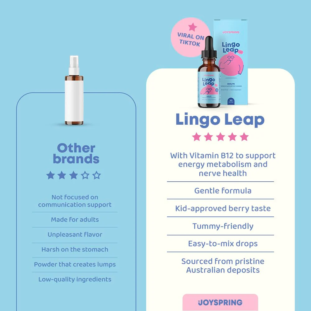 JoySpring LingoLeap: Liquid Kids Formula with Zeolite Clinoptilolite, Methylated B12 & Vitamin D3 | Ages 3+ | 1 fl oz - Image 3