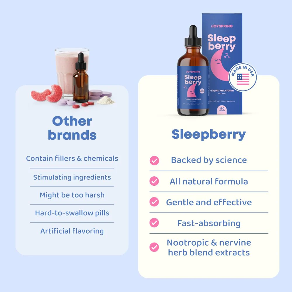 JoySpring SleepBerry Kids Melatonin Liquid — 3mg with D3 & Elderberry, Sugar-Free, 4 fl oz - Image 12
