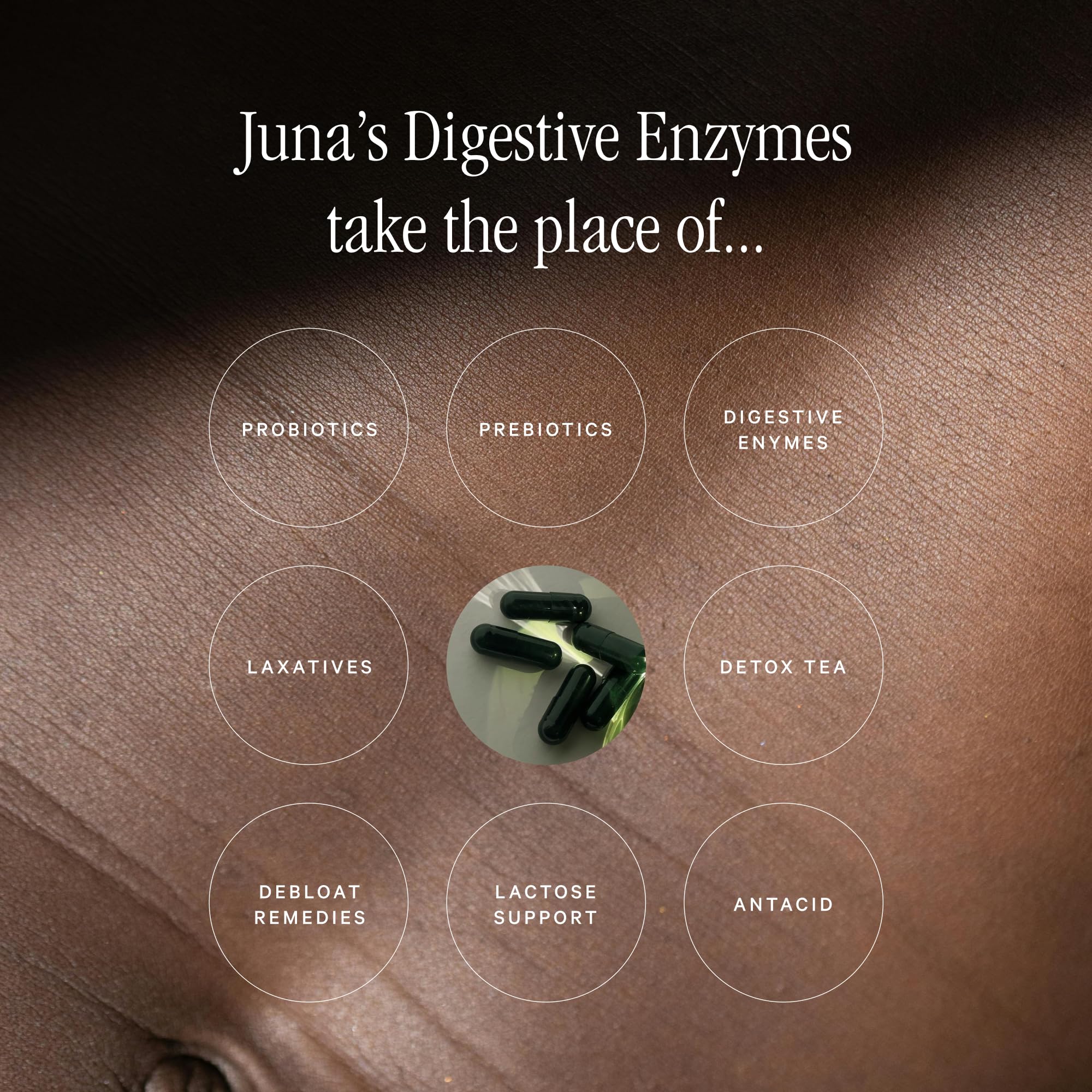 Juna Detox: Fast-Acting Digestive Enzymes & Probiotic for Bloat, Gas & Digestive Comfort - Image 3