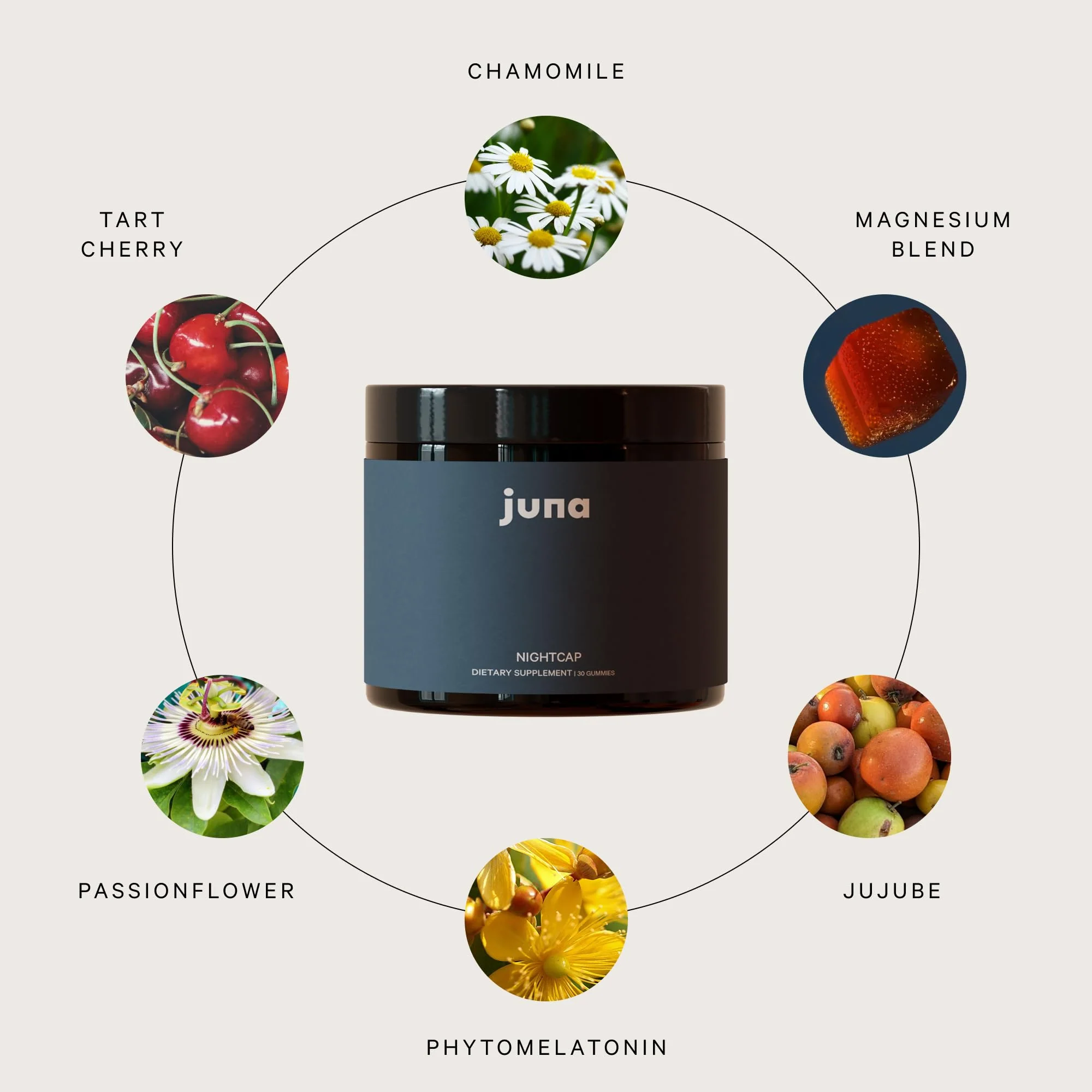 Juna Nightcap Sleep Gummies — Sugar-Free, All-Natural Sleep Aid with Low-Dose Melatonin - Image 13