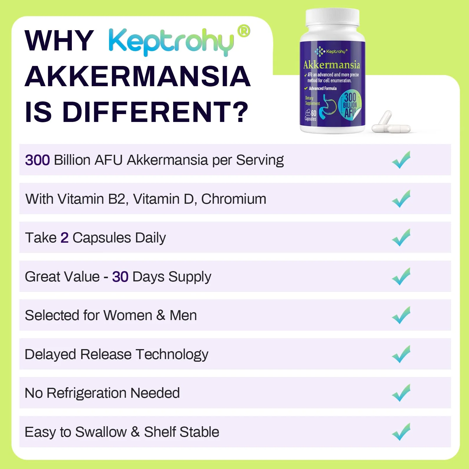 Keptrohy 300 Billion AFU Akkermansia Probiotic for Gut Health | 120 Count - Image 4
