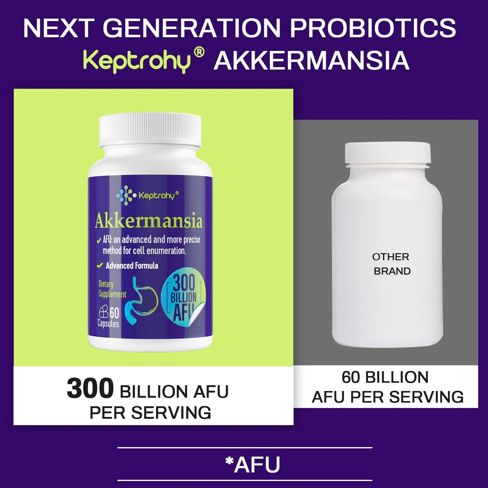 Keptrohy 300 Billion AFU Akkermansia Probiotic for Gut Health | 120 Count - Image 7