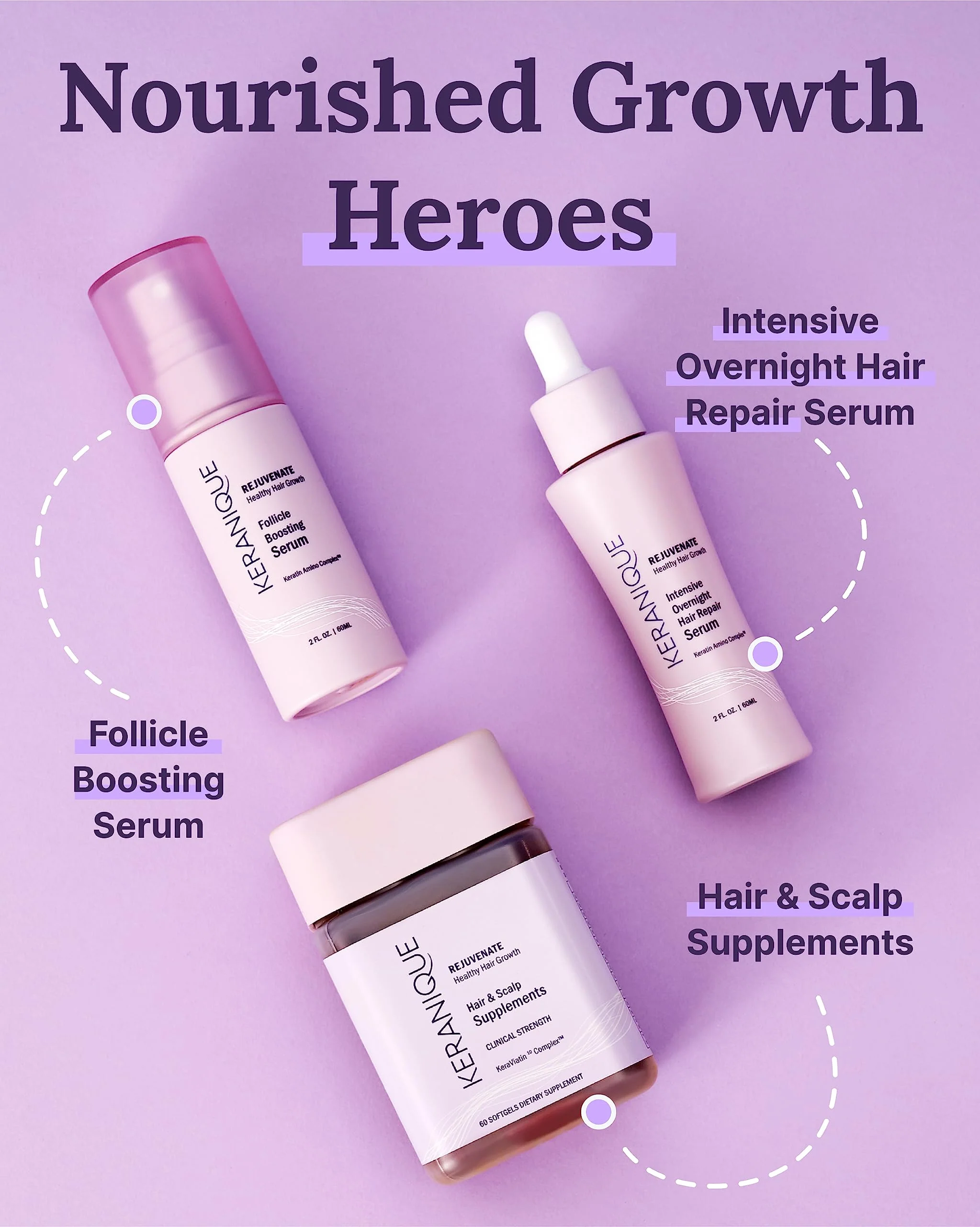 Keranique Hair & Scalp Supplements – Nourish, Strengthen & Support Fuller-Looking Hair - Image 13