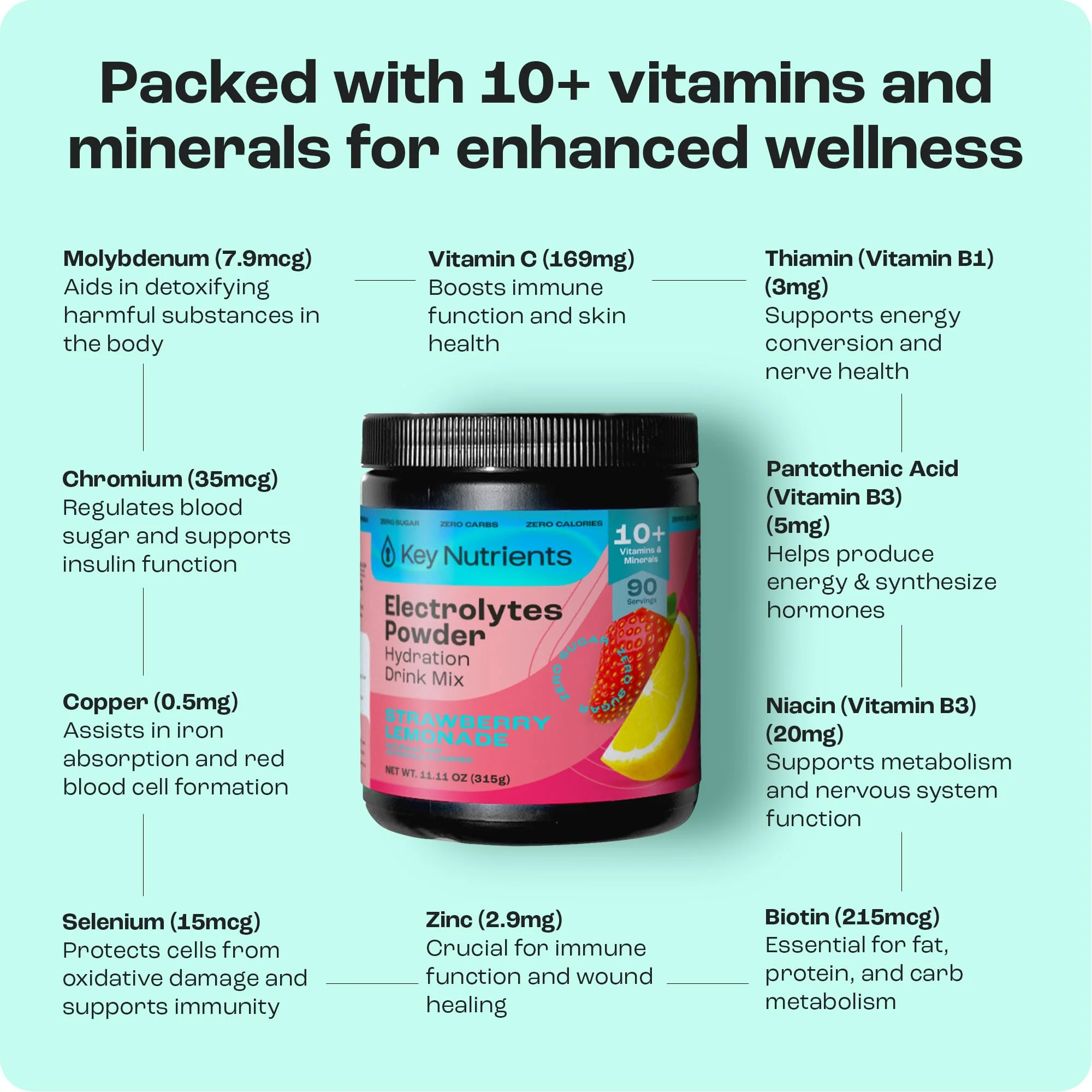 KEY NUTRIENTS Electrolytes Powder No Sugar | Juicy Strawberry Lemonade | 90 Servings | Made in USA - Image 4