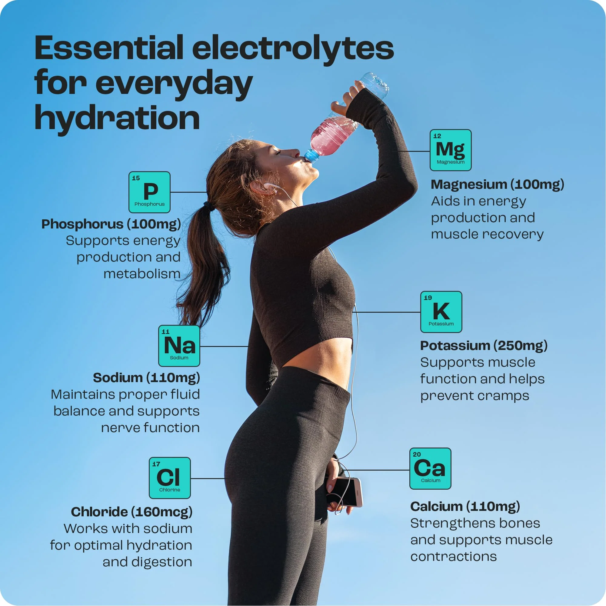 KEY NUTRIENTS Electrolytes Powder No Sugar | Juicy Strawberry Lemonade | 90 Servings | Made in USA - Image 5