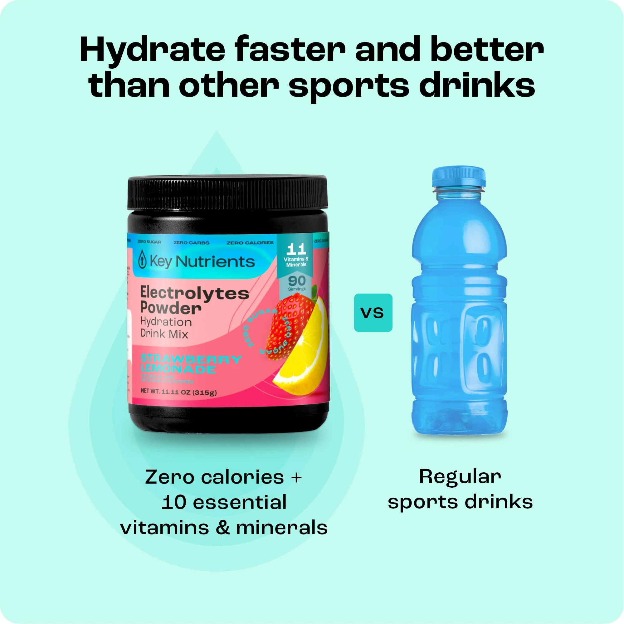 KEY NUTRIENTS Electrolytes Powder No Sugar | Juicy Strawberry Lemonade | 90 Servings | Made in USA - Image 6