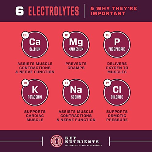KEY NUTRIENTS Multivitamin Electrolytes Powder No Sugar - Sweet Cherry Pom | 90 Servings | Made in USA - Image 10