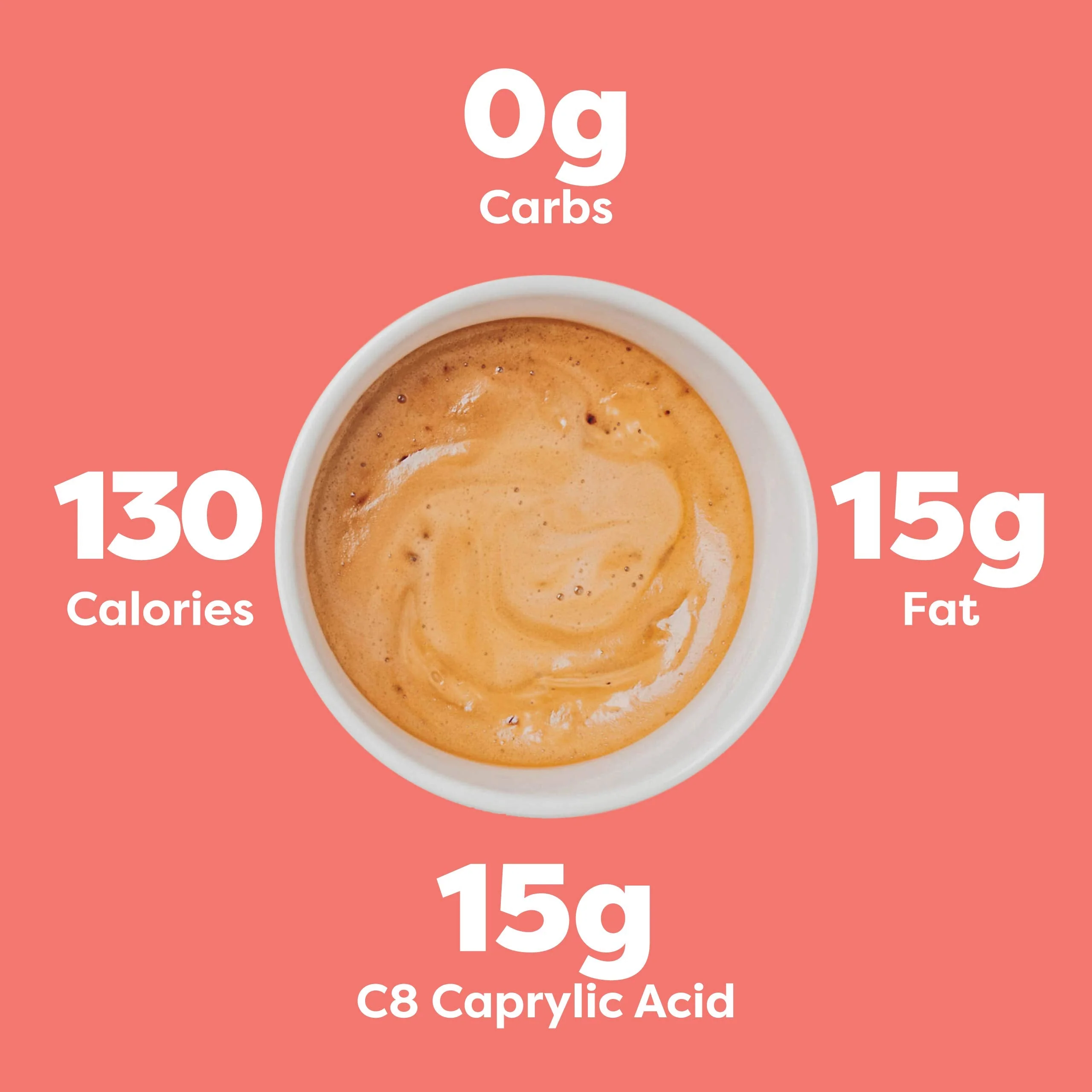 Kiss My Keto MCT Oil C8 – 32 oz with Pump | Pure Caprylic MCT Oil for Keto Energy - Image 2