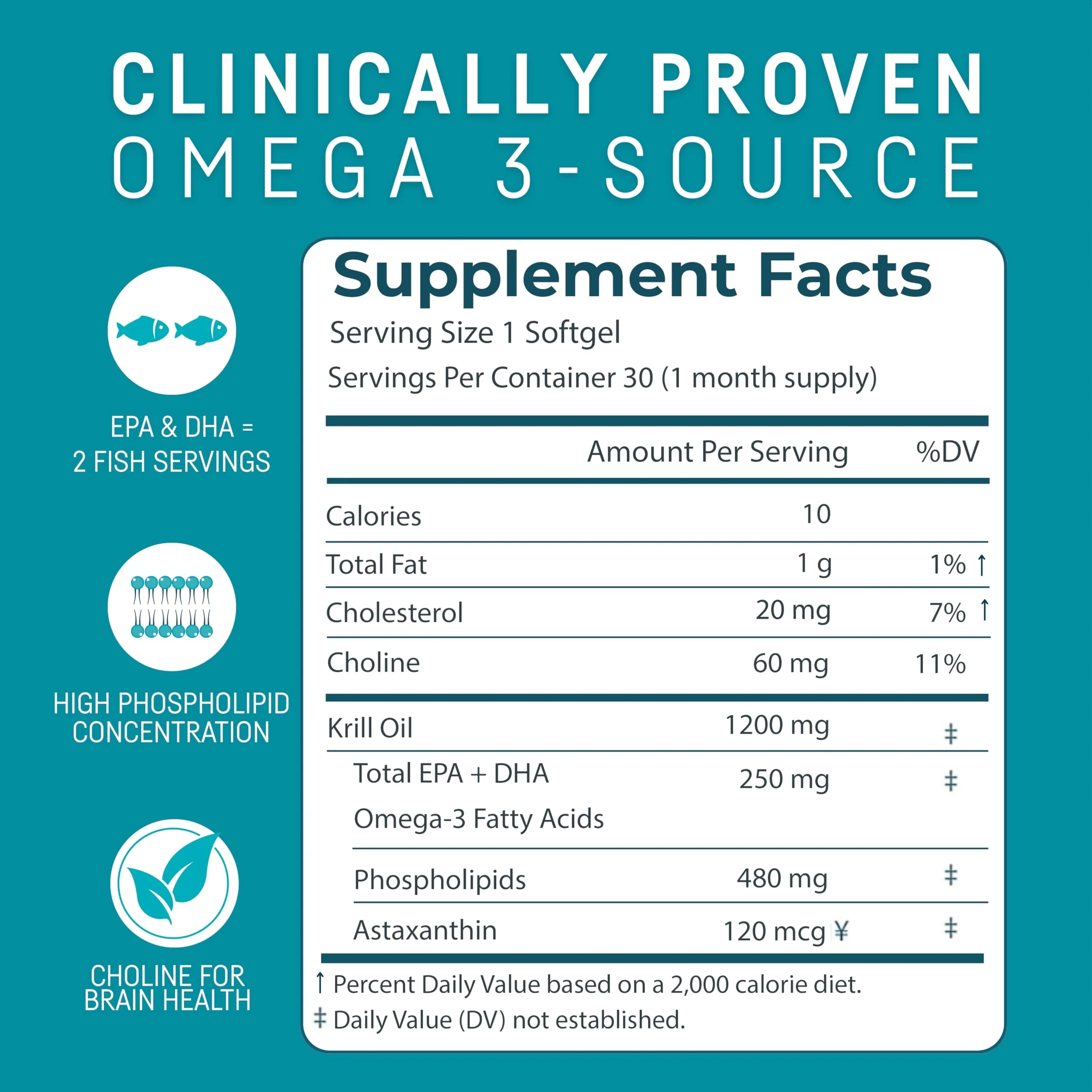Kori Krill Oil Omega-3 | Antarctic Krill Oil with Superior Absorption | Pack of 3 - Image 2