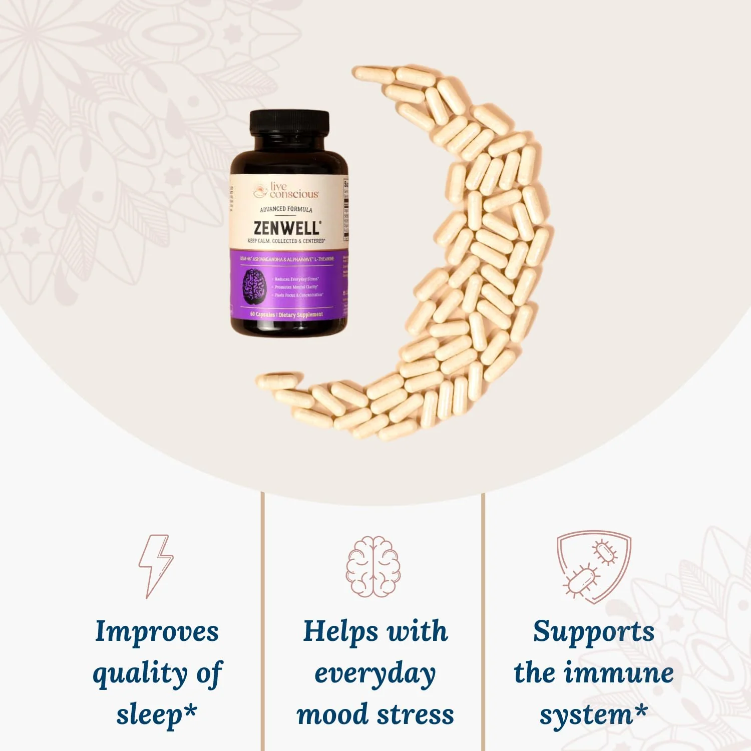 KSM-66 Ashwagandha with L-Theanine & AlphaWave – ZenWell 60 Caps - Image 6