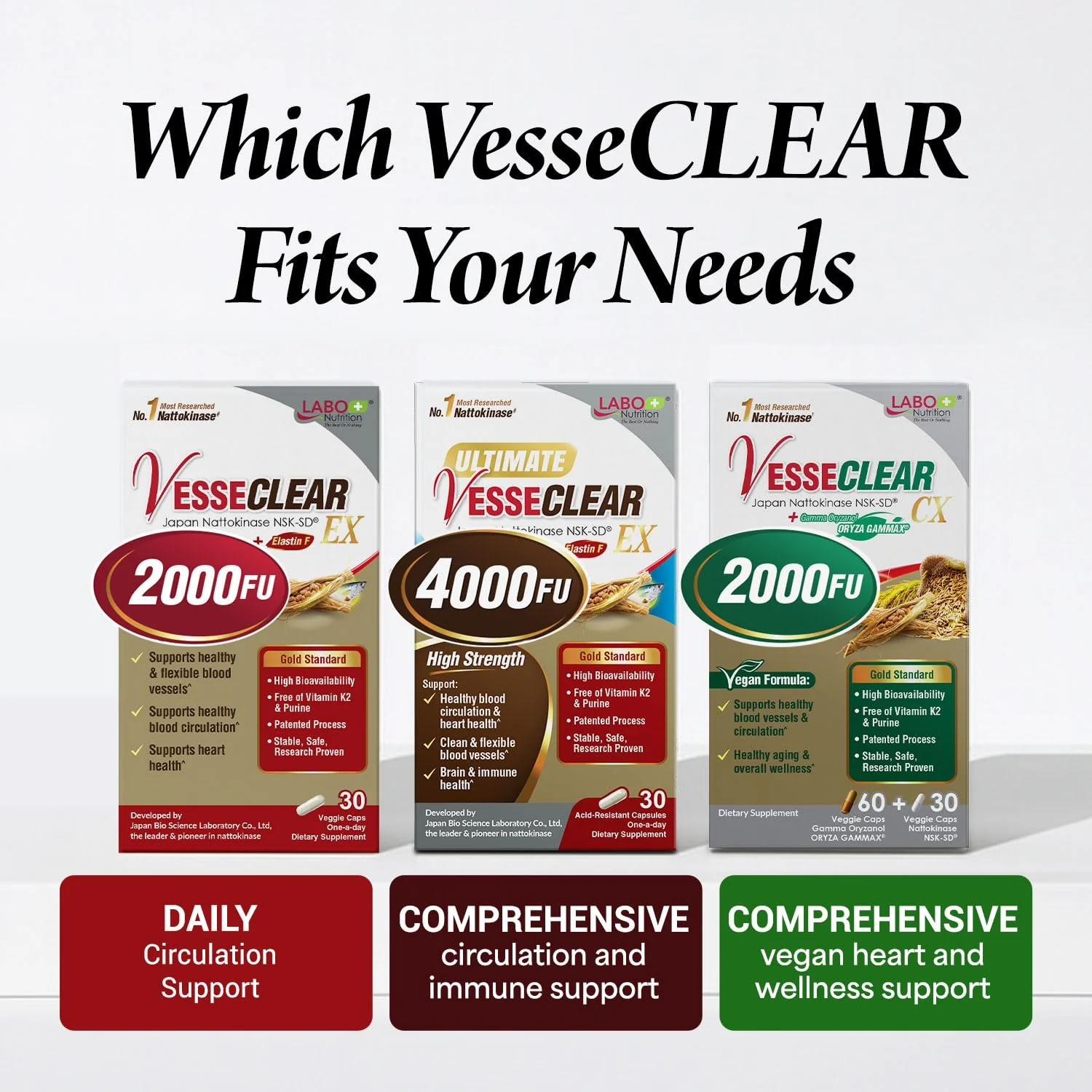 LABO Nutrition VesseCLEAR EX: Nattokinase NSK-SD + Elastin F for Clean & Flexible Blood Vessels — 90 Capsules - Image 14