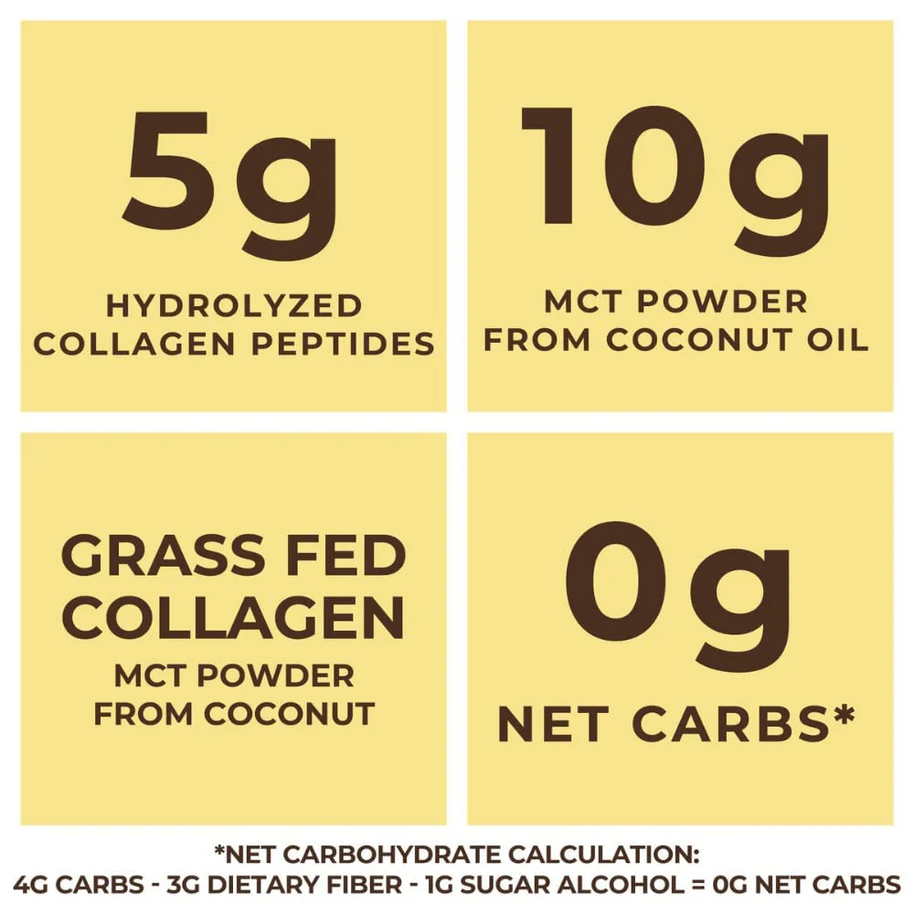 Left Coast Performance MCT Oil Powder with Acacia Fiber & Collagen – Vanilla, 32 oz - Image 10