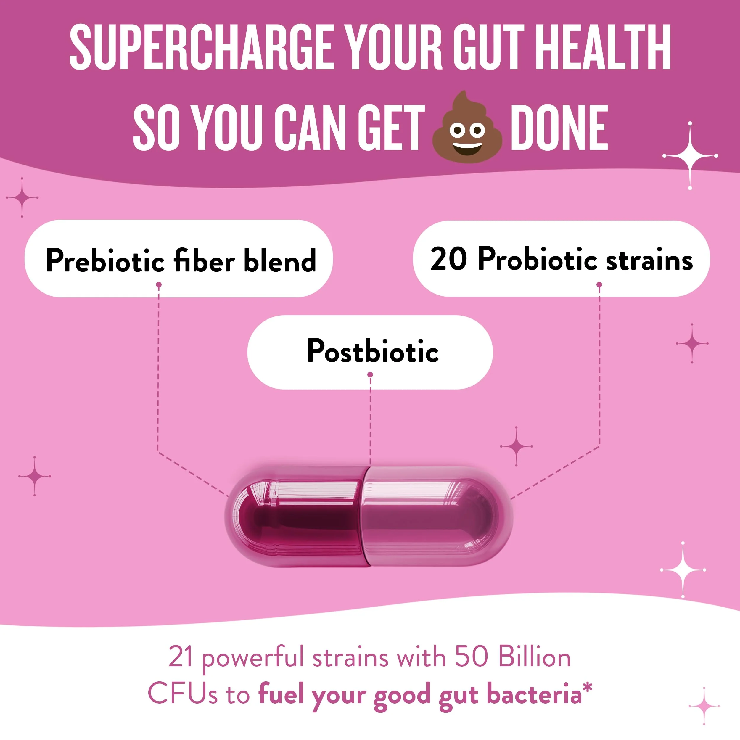 Legendairy Milk Hot Girl Ish™ Probiotics for Women – 50B CFU, 20 Strains - Image 4