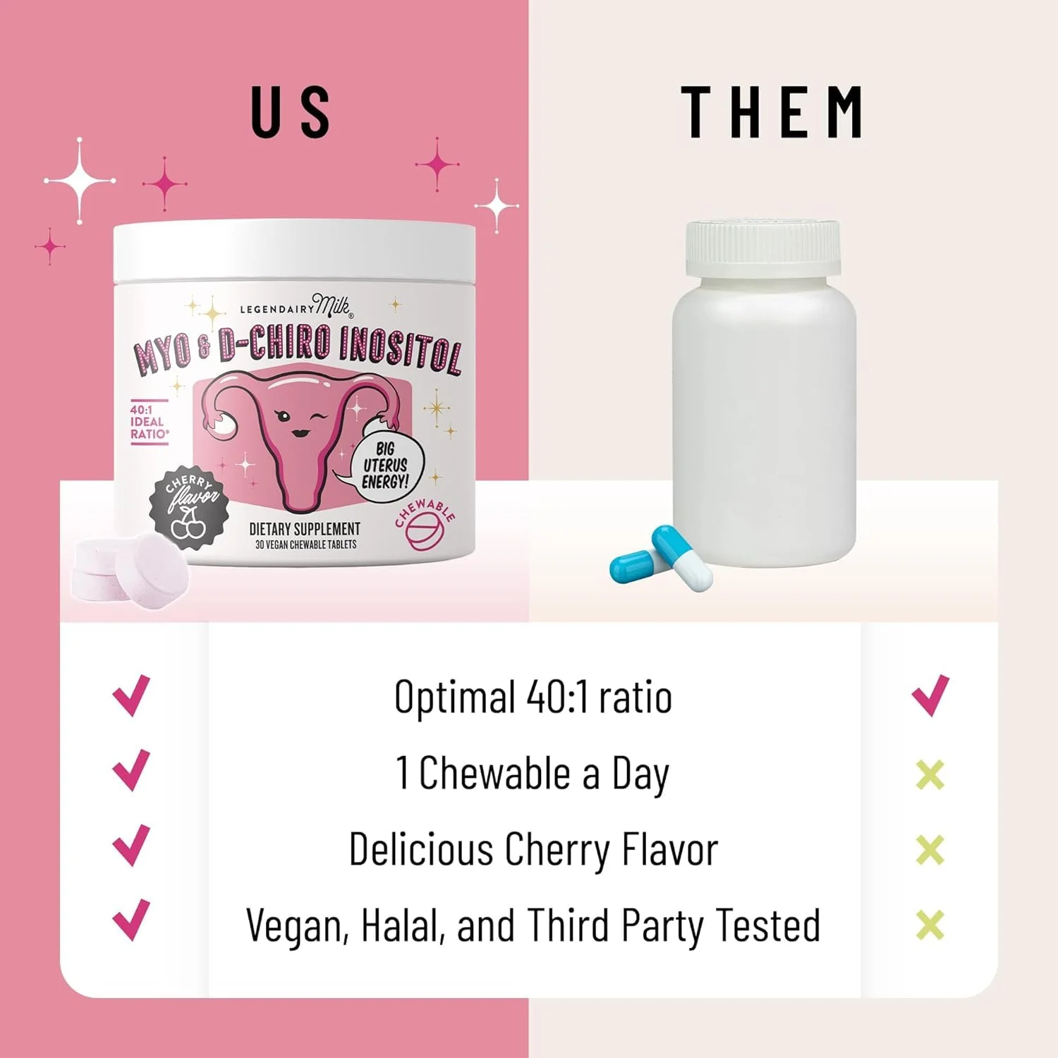 Legendairy Milk Pure Inositol Chewable Tablets 40:1 | Hormonal Balance & Fertility Support (90-Day Pack) - Image 14