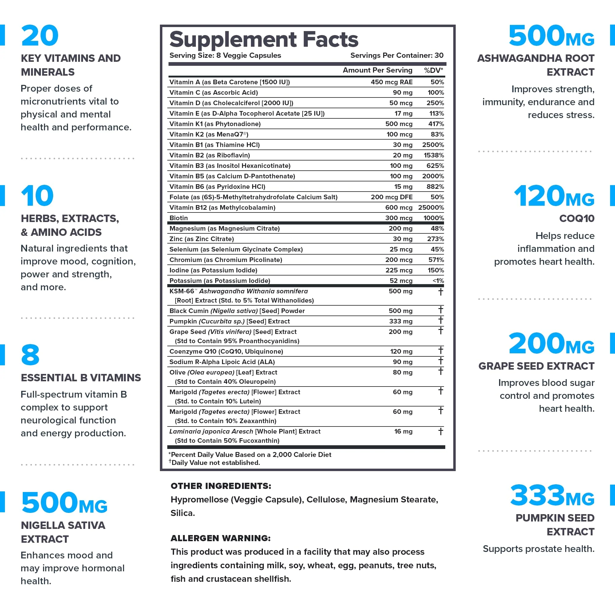 LEGION Triumph Men's Sport Vitamin — Complete Multivitamin for Men, 21 Vitamins - Image 8