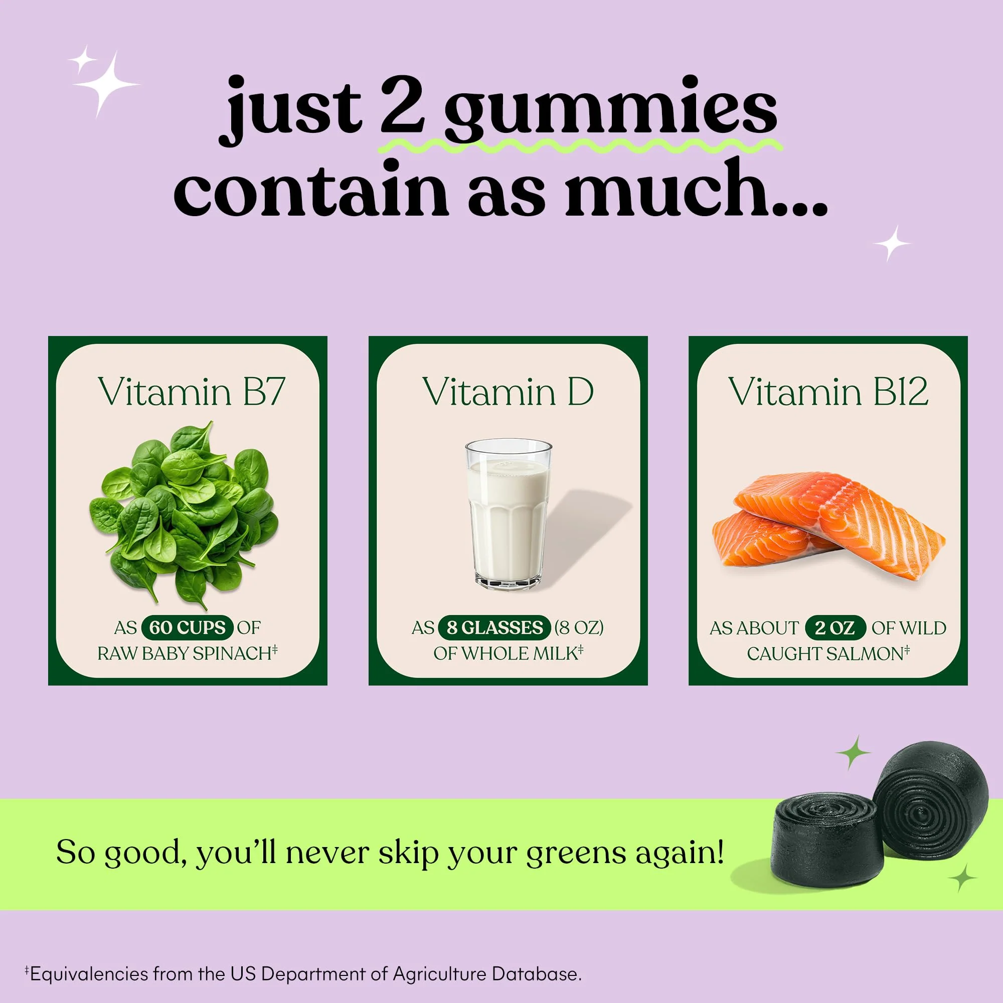 Lemme Greens Superfood Gummies – Gut Health & Bloating Support (60 Count) - Image 4