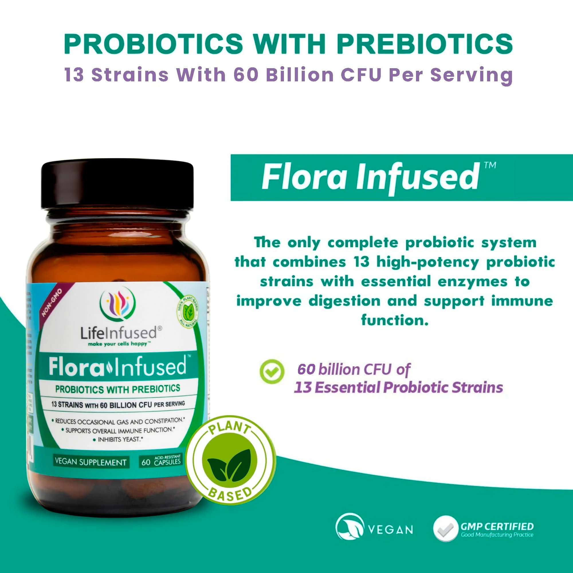 Life Infused Flora Infused Probiotics with Prebiotics - 50 Billion CFU, 13 Strains, Enzyme Blend - Vegan - 60 Capsules - Image 9