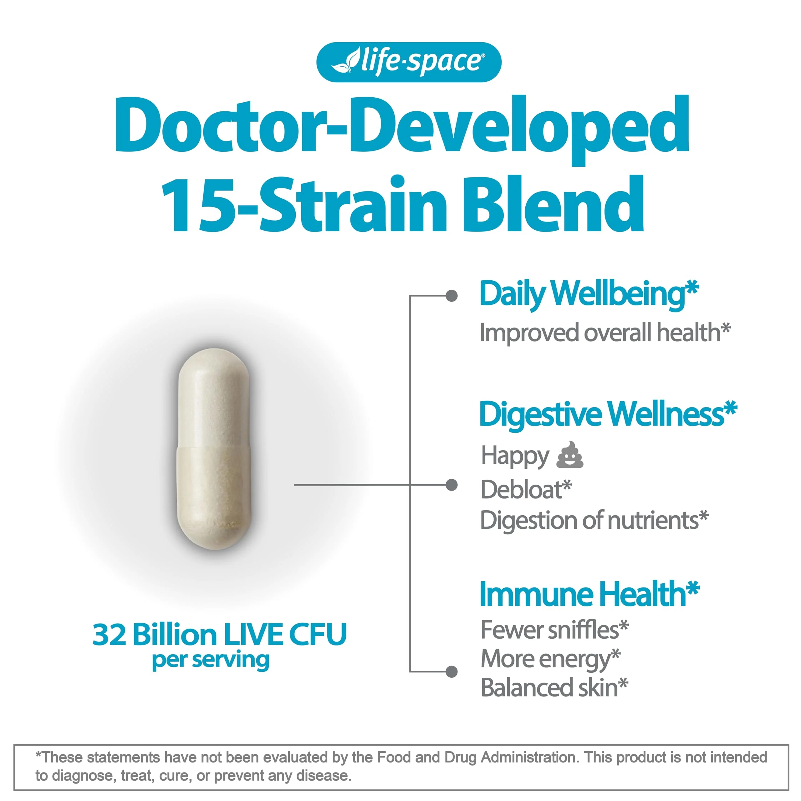 Life-Space Premium Broad Spectrum Probiotics — 32B CFU, 15 Strains, 60 Veg Capsules - Image 3