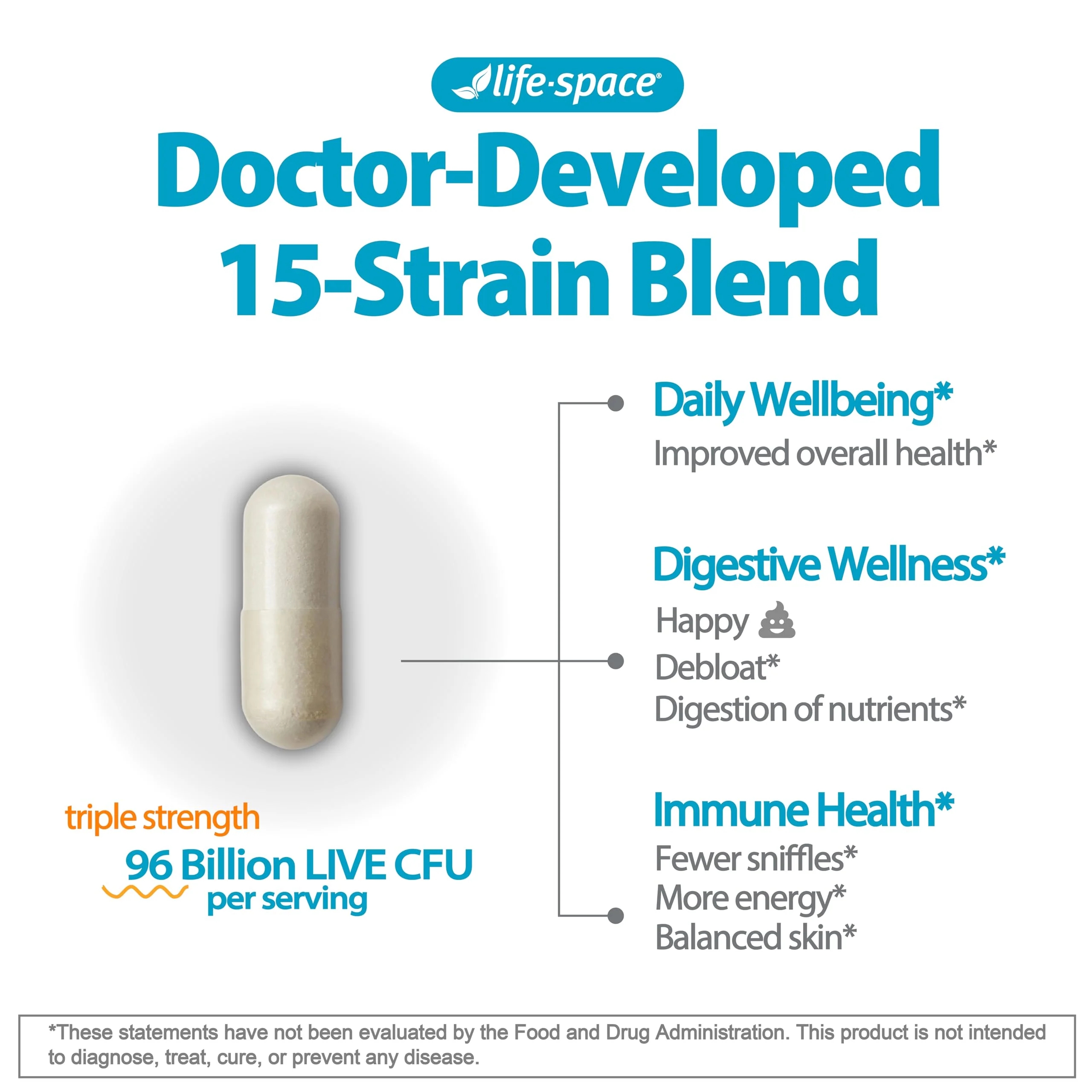 Life-Space Probiotic 96B CFU - 15 Strains, 30 Veg Capsules - Image 4
