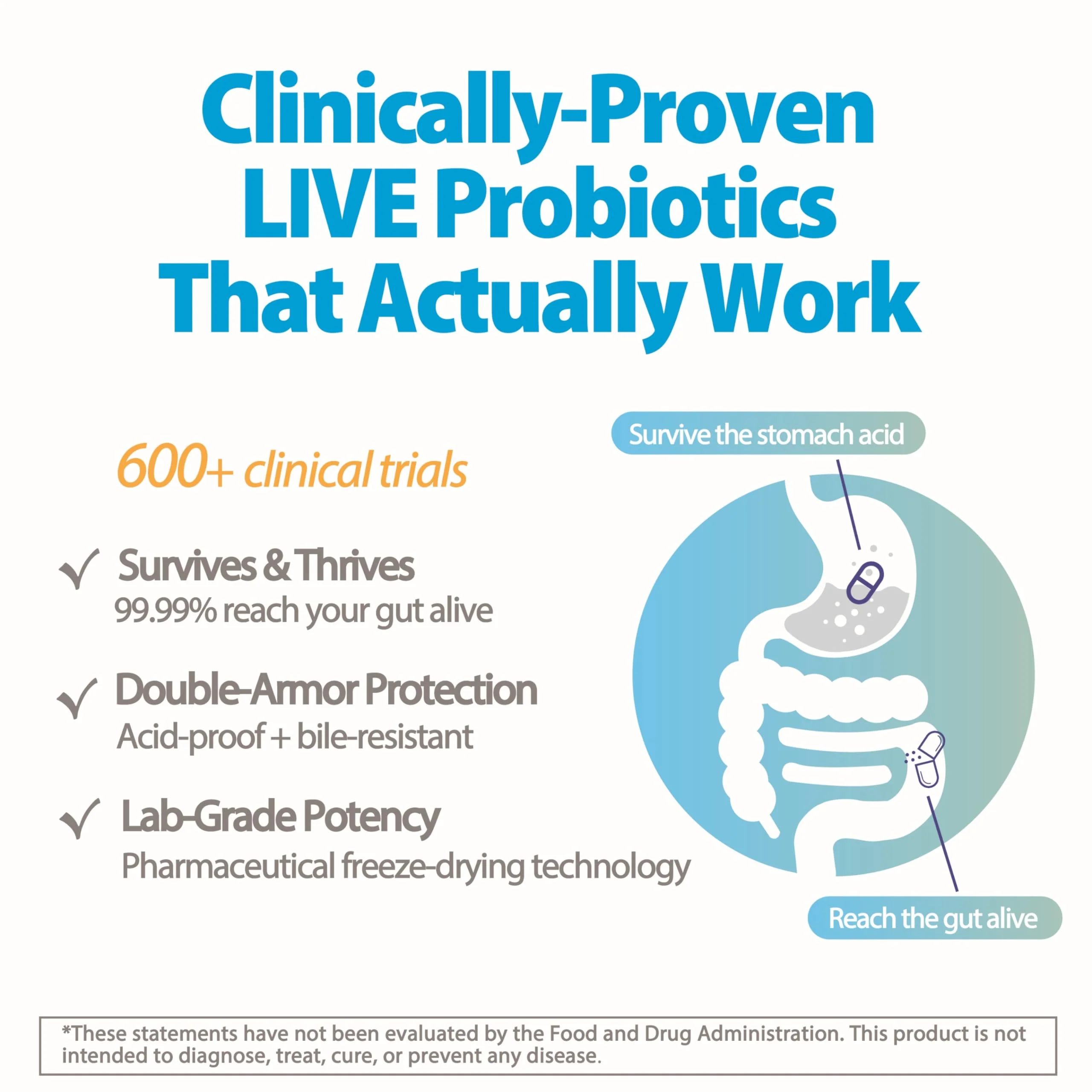 Life-Space Probiotic 96B CFU - 15 Strains, 30 Veg Capsules - Image 6