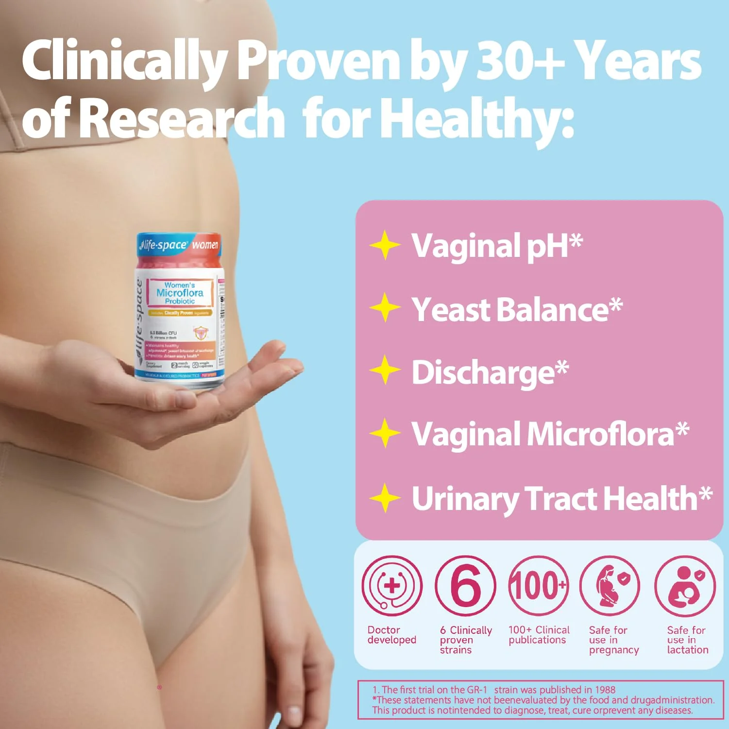 Life-Space Probiotic for Women – 60 Count, 6.3B CFU, 6 Strains, Vaginal Health & pH Balance - Image 2