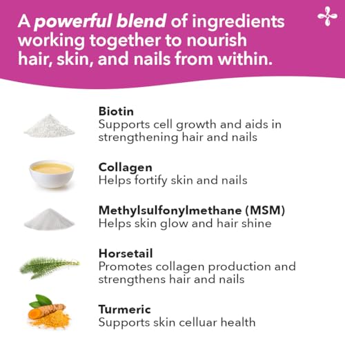 LifeSeasons Beau-T Hair, Nail & Skin Supplement – Supports Growth (180 Capsules) - Image 10