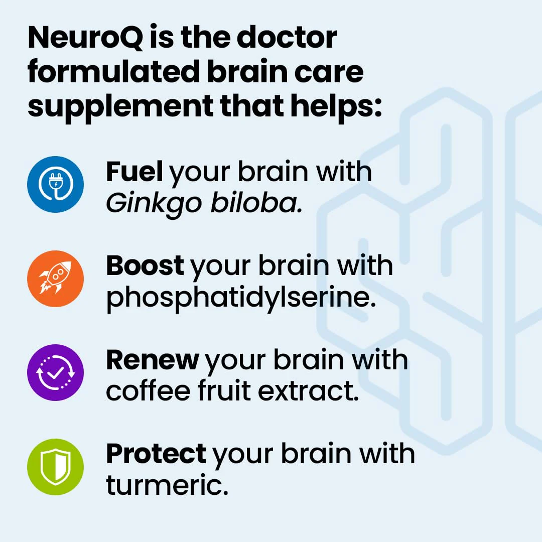 LifeSeasons NeuroQ Memory & Focus – Cognitive Support Capsule with Gotu Kola, Ginkgo, PS, Coffee Fruit & Propolis – 60 Capsules - Image 2