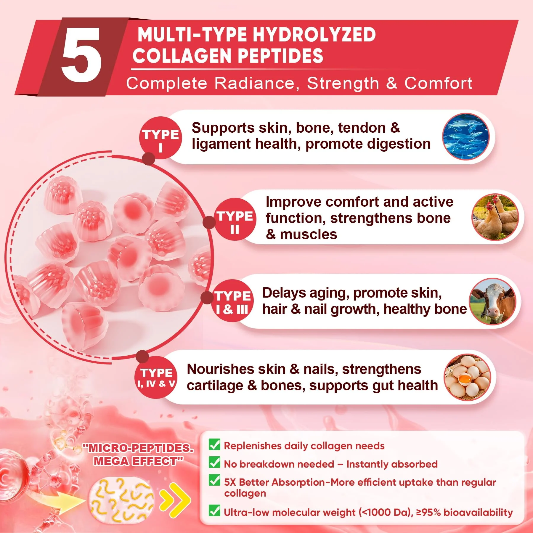 LILICARE 2Pack Sugar-Free Hydrolyzed Collagen Gummies – 1500mg Multi-Collagen, 5000mcg Biotin, Immune & Skin Support - Image 12