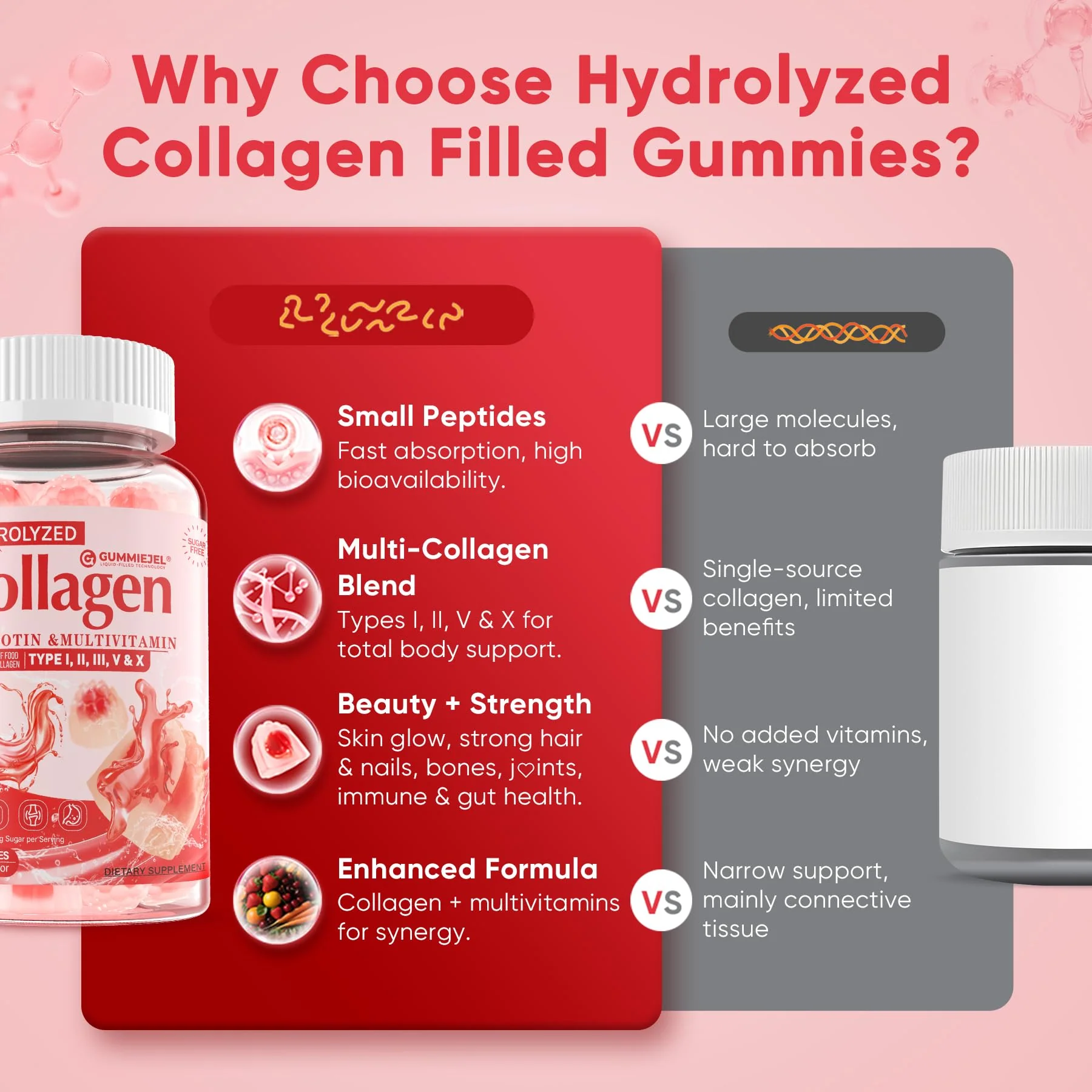 LILICARE 2Pack Sugar-Free Hydrolyzed Collagen Gummies – 1500mg Multi-Collagen, 5000mcg Biotin, Immune & Skin Support - Image 16