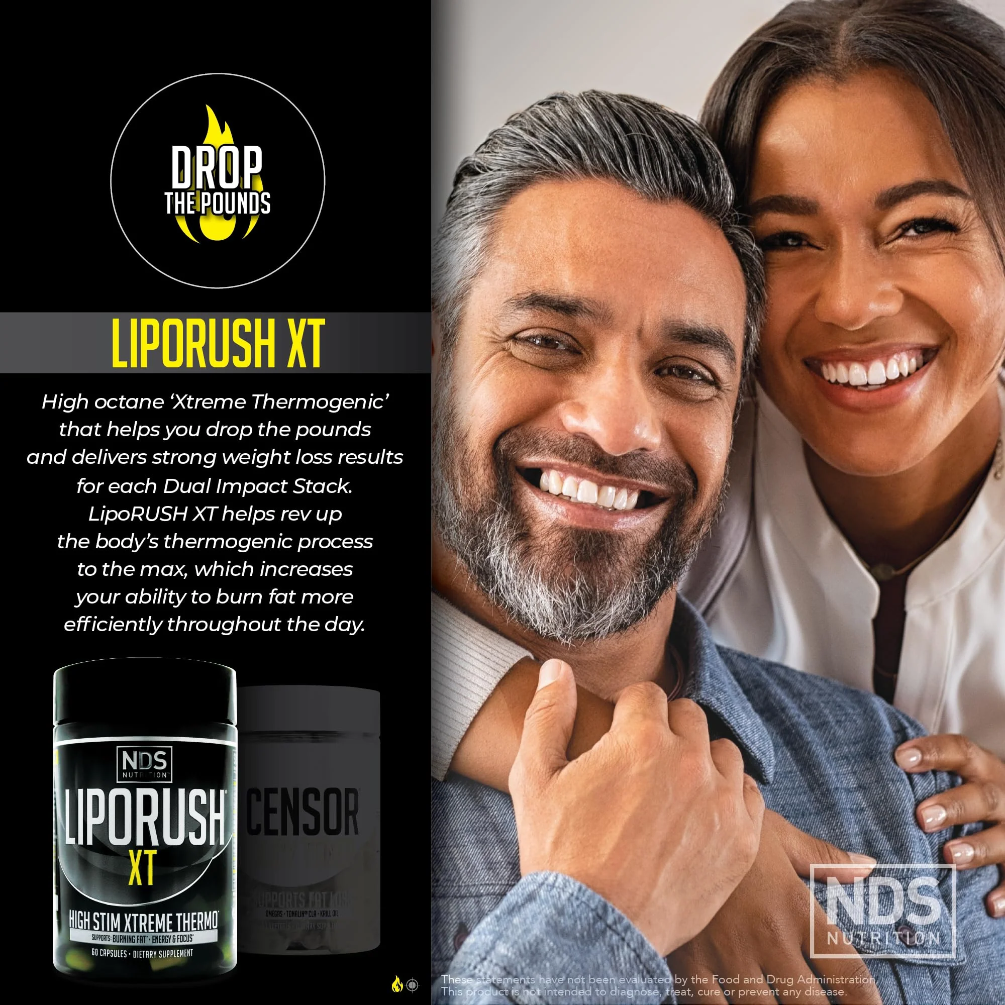 LIPORUSH NDS Dual Impact Weight Loss Stack – Thermogenic + CLA Toner - Image 5
