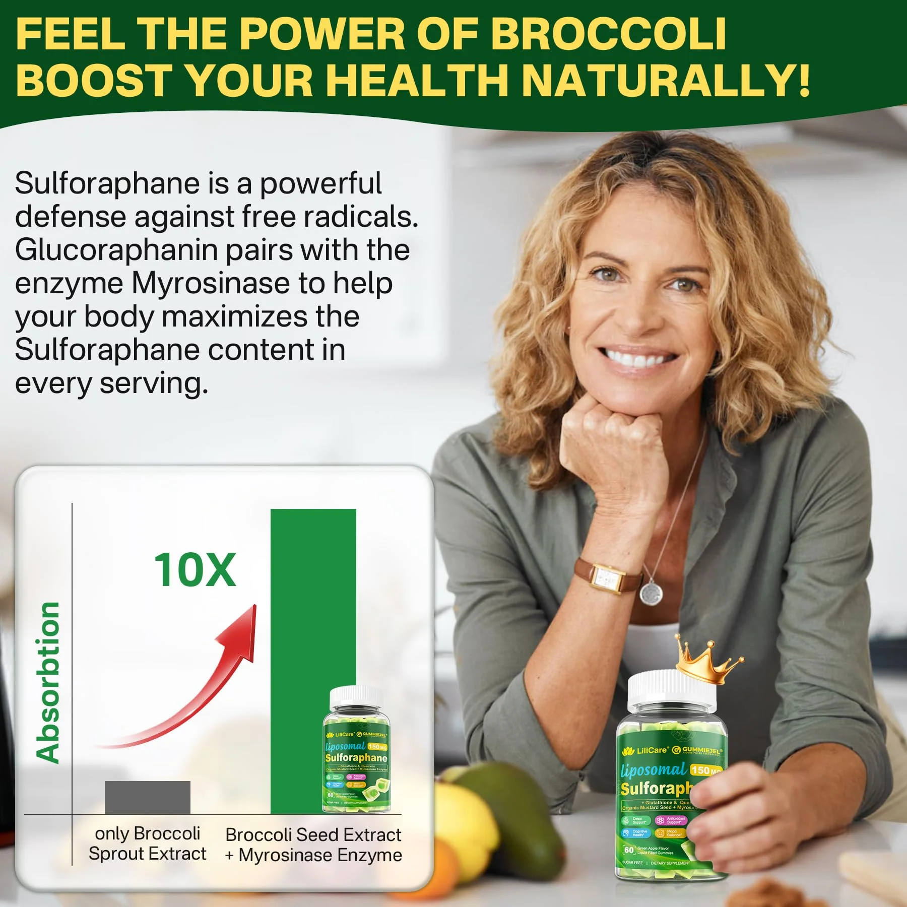 Liposomal Sulforaphane Gummies 150mg | Broccoli Seed Extract, Myrosinase & Quercetin (120 Ct) - Image 6