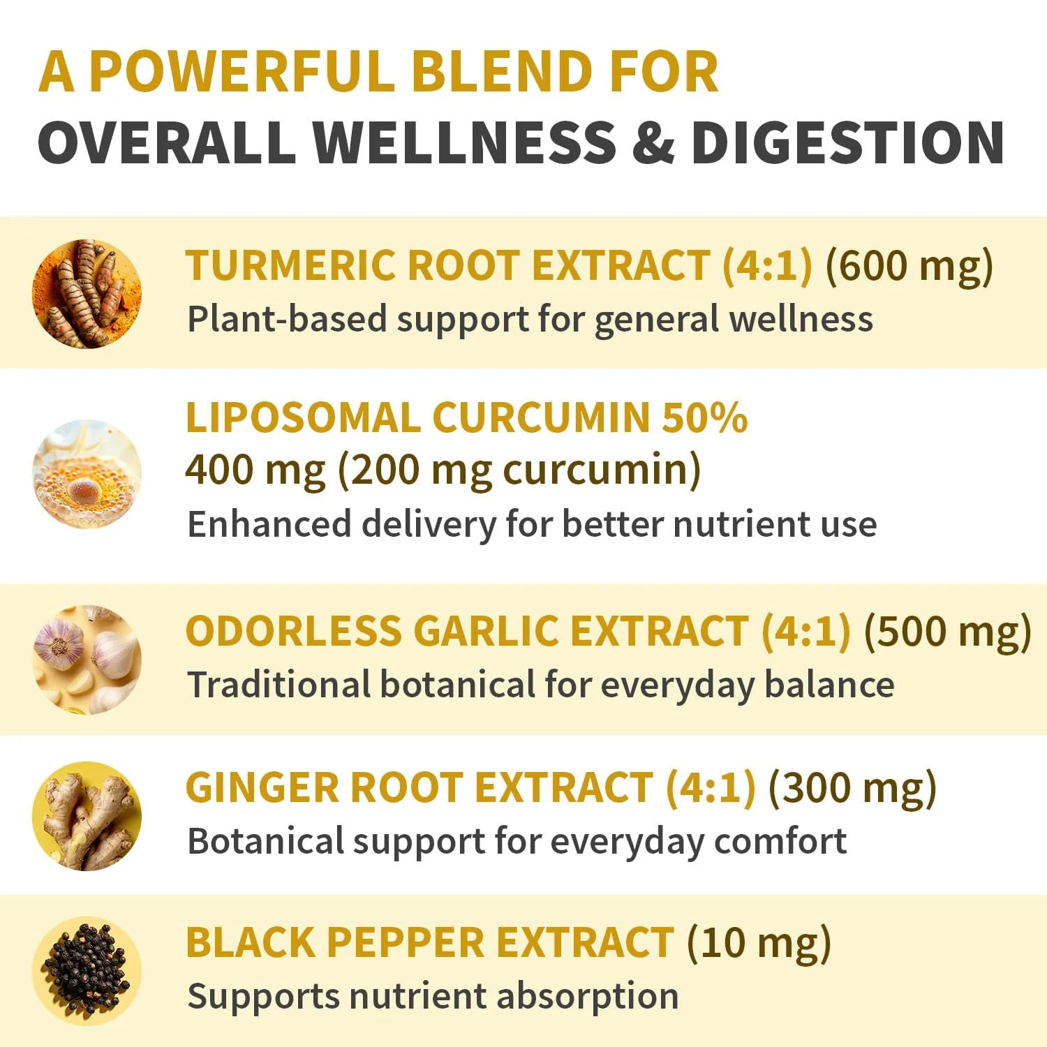 Liposomal Turmeric - High-Absorption Curcumin with Black Pepper | Non-GMO (120ct, Pack of 3) - Image 4