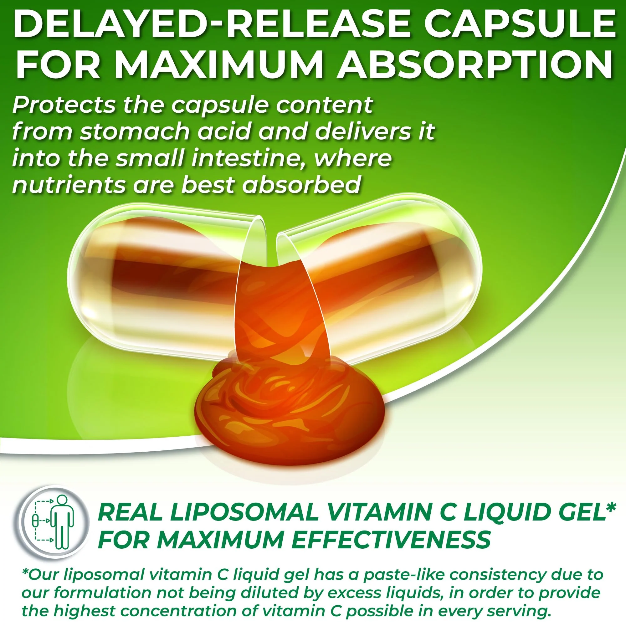 Liposomal Vitamin C 1100mg Liquid Gel Capsules – Organic Acerola Cherries | 120 ct - Image 3