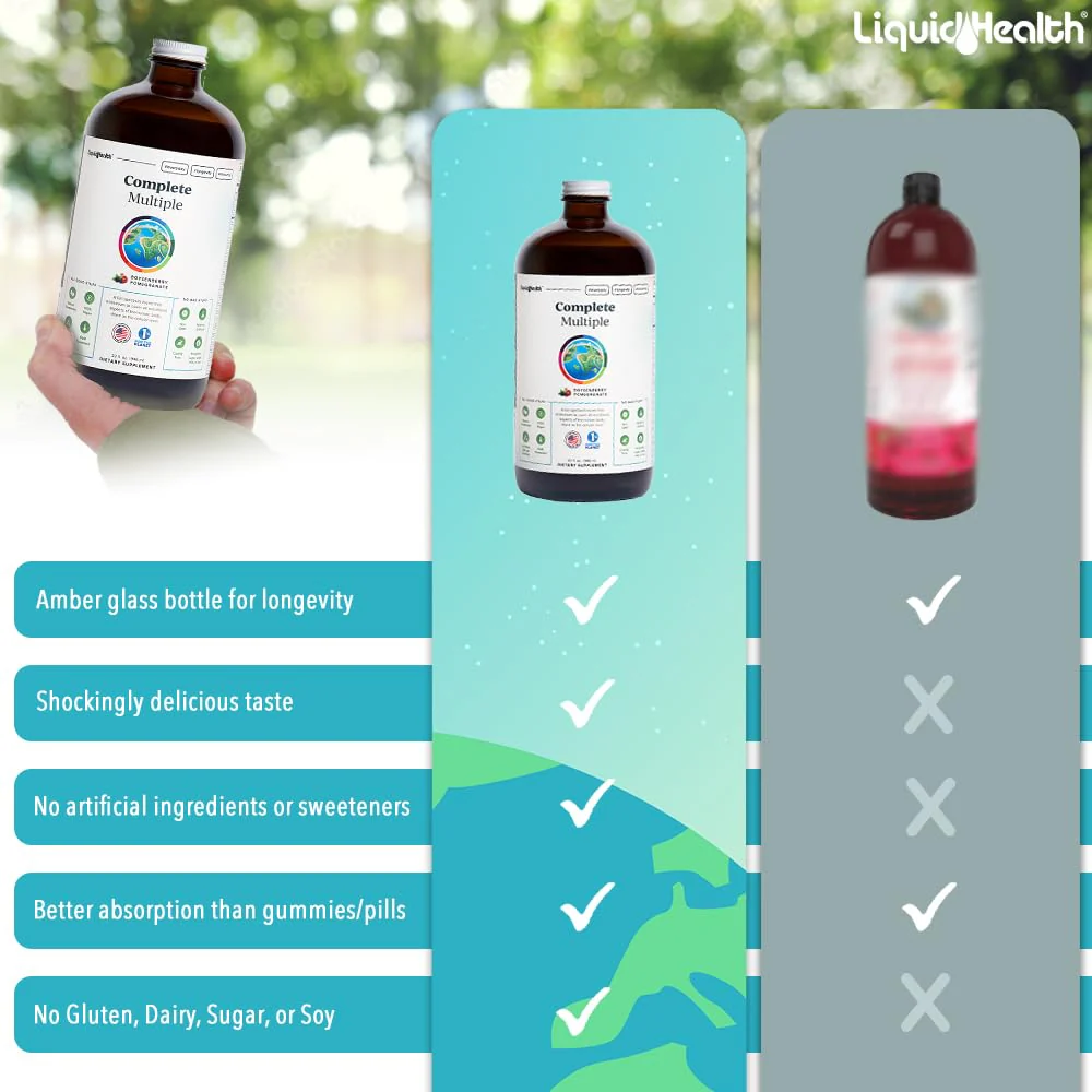 LIQUIDHEALTH Complete Multivitamin - 2 Pack | USA Made, Vegan, Non-GMO, Sugar-Free - Image 12