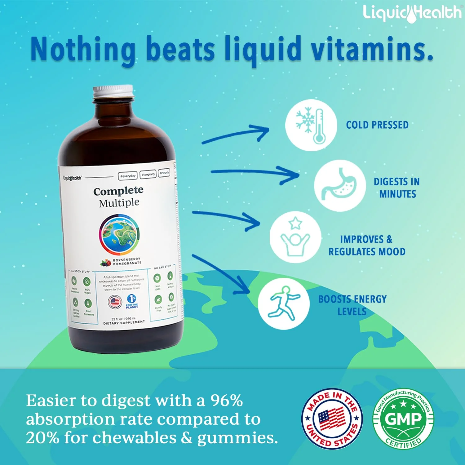 LIQUIDHEALTH Complete Multivitamin for Adults – USA Made, Vegan, Sugar-Free (32 oz) - Image 2